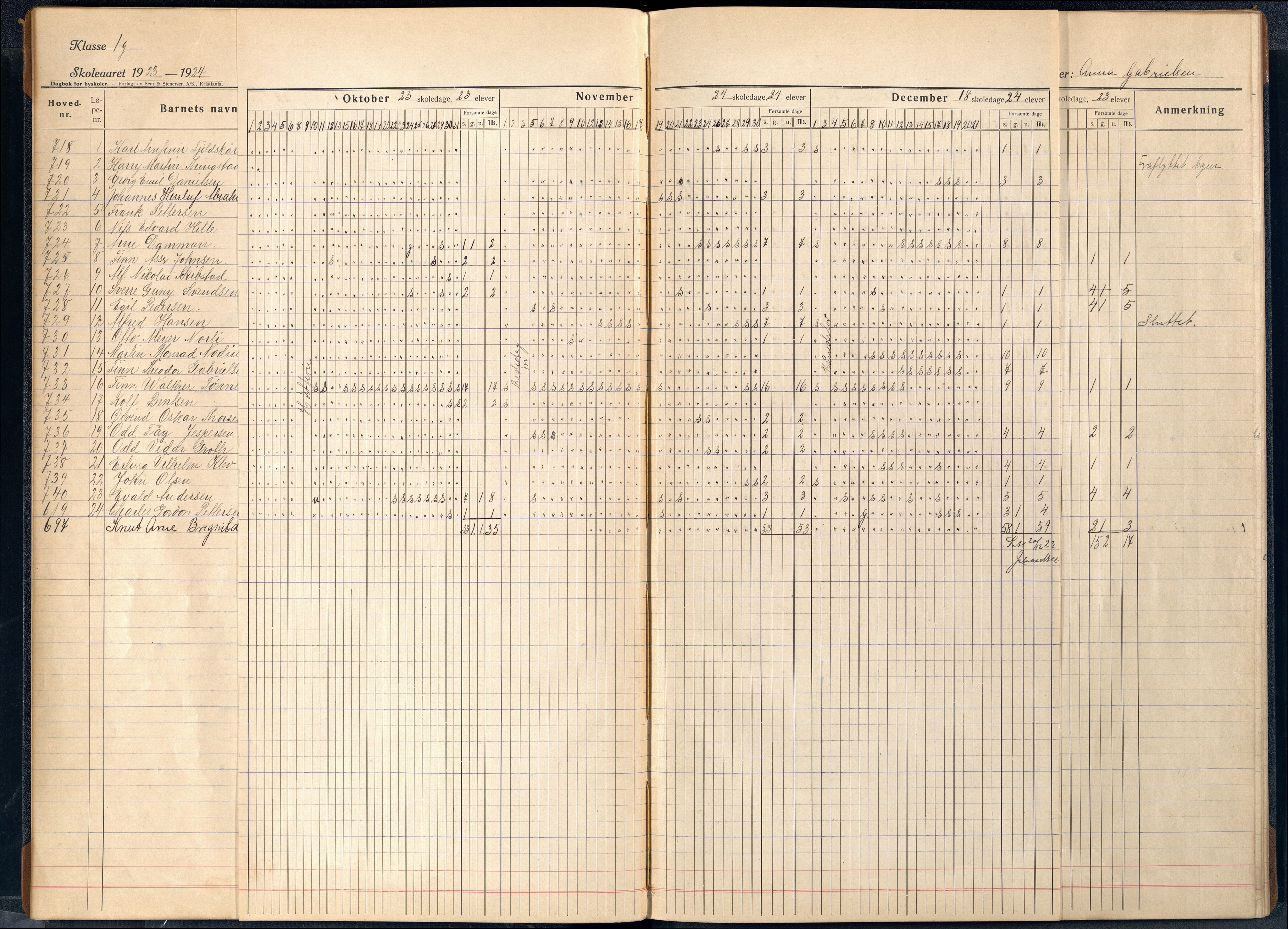 Mandal By - Mandal Allmueskole/Folkeskole/Skole, ARKSOR/1002MG551/I/L0028: Dagbok, 1923-1930