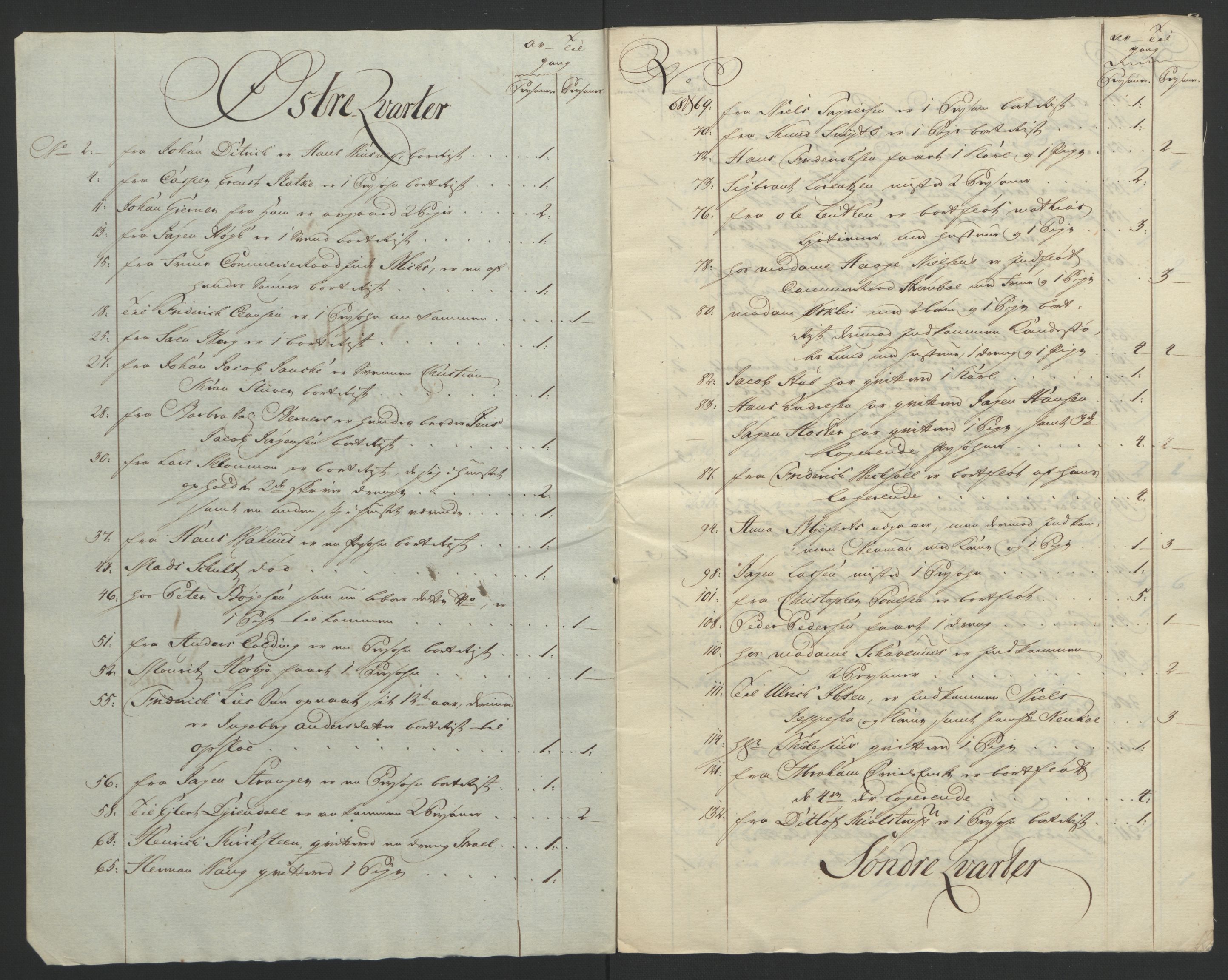 Rentekammeret inntil 1814, Reviderte regnskaper, Byregnskaper, AV/RA-EA-4066/R/Re/L0072/0001: [E13] Kontribusjonsregnskap / Ekstraskatt, 1763-1764, s. 367