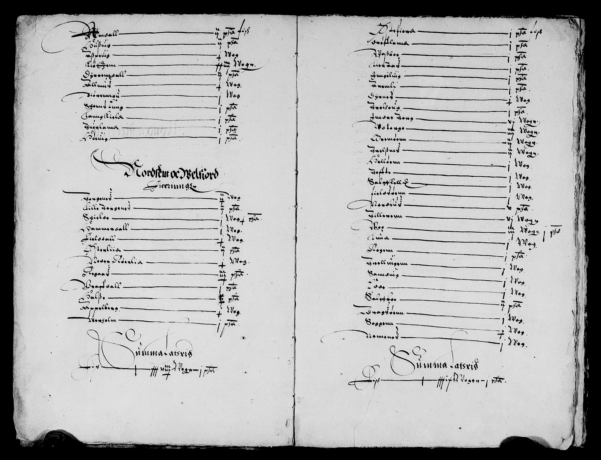 Rentekammeret inntil 1814, Reviderte regnskaper, Lensregnskaper, AV/RA-EA-5023/R/Rb/Rbz/L0012: Nordlandenes len, 1620-1621