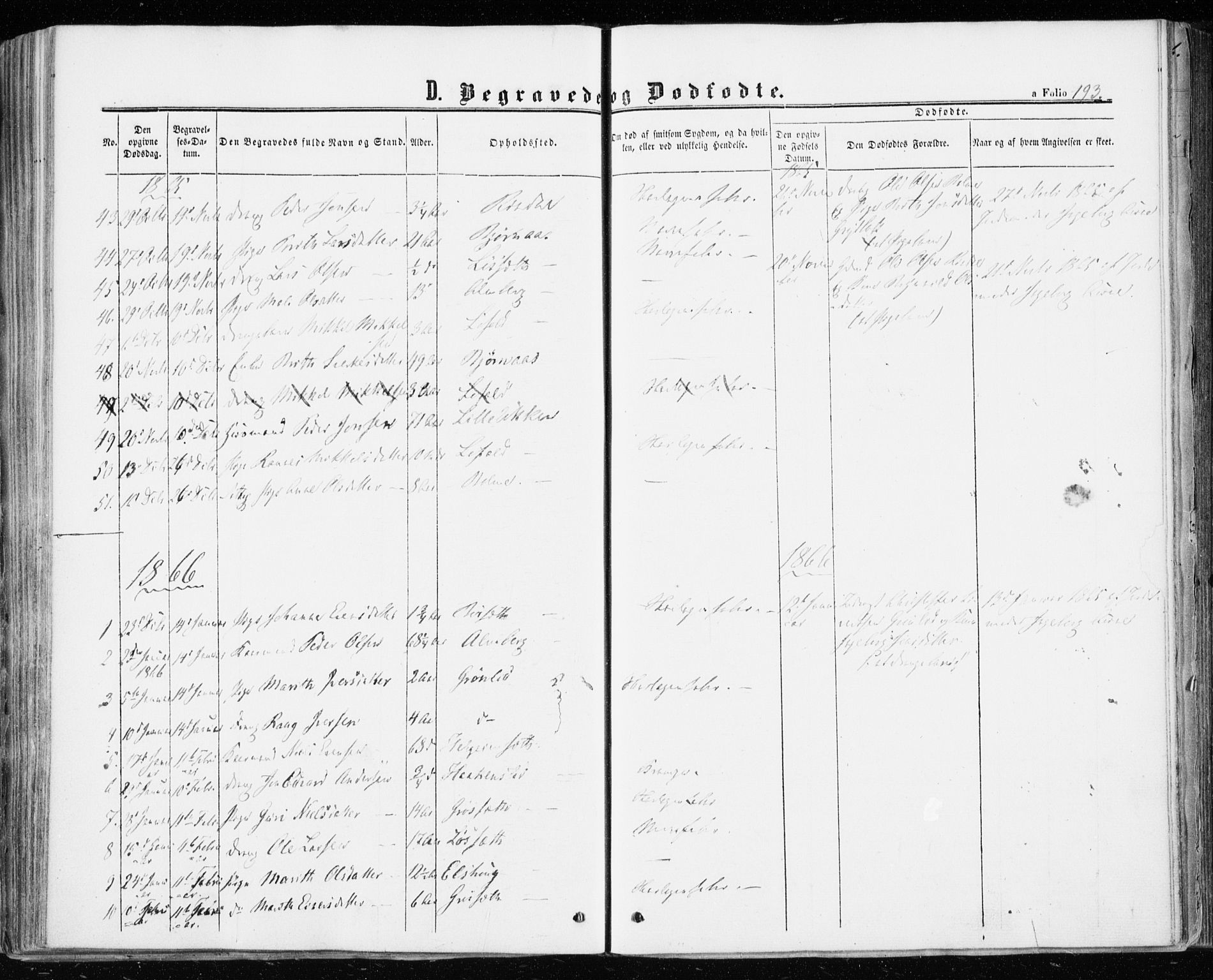 Ministerialprotokoller, klokkerbøker og fødselsregistre - Møre og Romsdal, AV/SAT-A-1454/598/L1067: Ministerialbok nr. 598A01, 1858-1871, s. 193