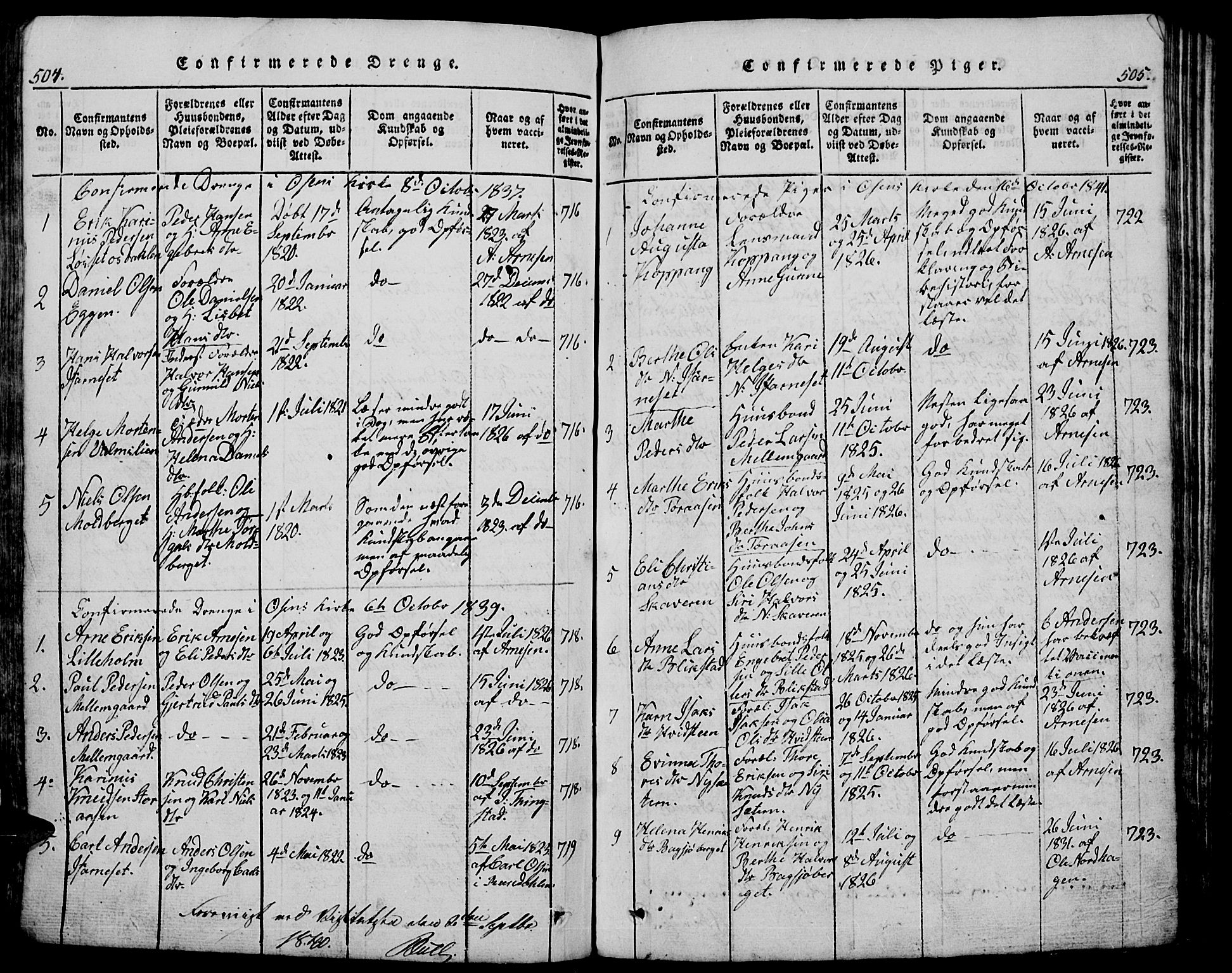 Trysil prestekontor, SAH/PREST-046/H/Ha/Hab/L0005: Klokkerbok nr. 5, 1814-1877, s. 504-505