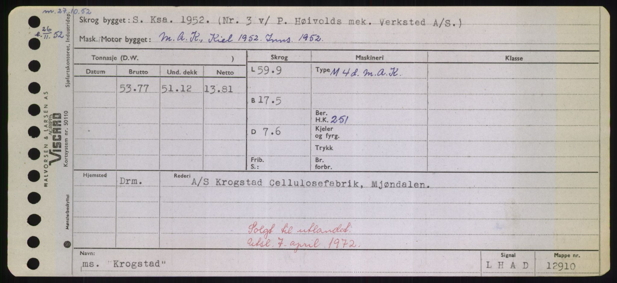 Sjøfartsdirektoratet med forløpere, Skipsmålingen, RA/S-1627/H/Hd/L0021: Fartøy, Kor-Kår, s. 187