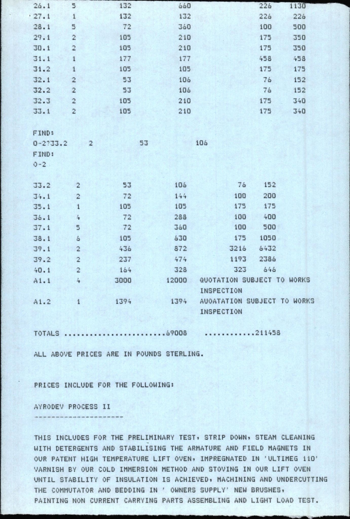 Pa 1503 - Stavanger Drilling AS, AV/SAST-A-101906/2/E/Eb/Eba/L0018: Alexander L. Kielland repair, 1976-1981