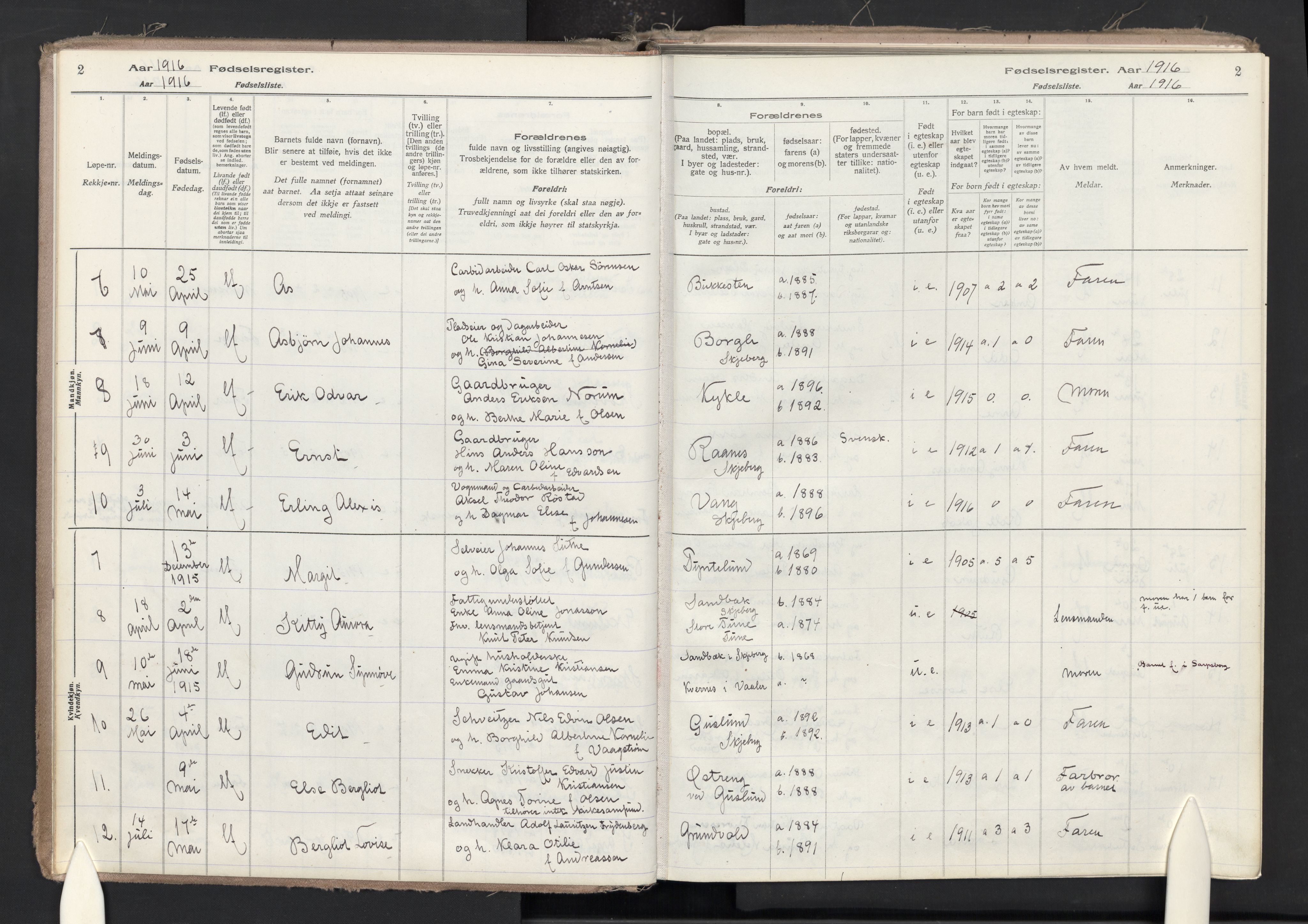 Skjeberg prestekontor Kirkebøker, SAO/A-10923/J/Ja/L0001: Fødselsregister nr. I 1, 1916-1945, s. 2