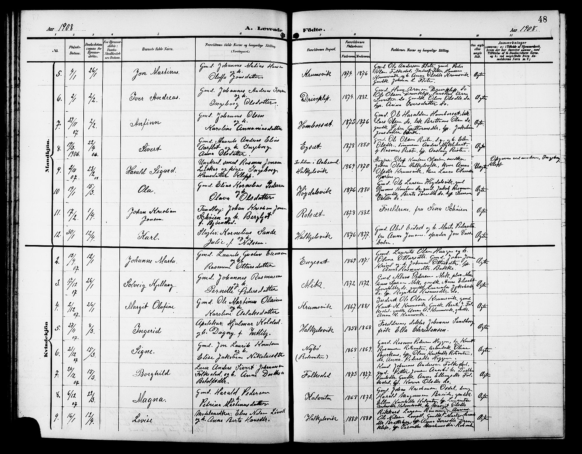 Ministerialprotokoller, klokkerbøker og fødselsregistre - Møre og Romsdal, AV/SAT-A-1454/511/L0159: Klokkerbok nr. 511C05, 1902-1920, s. 48