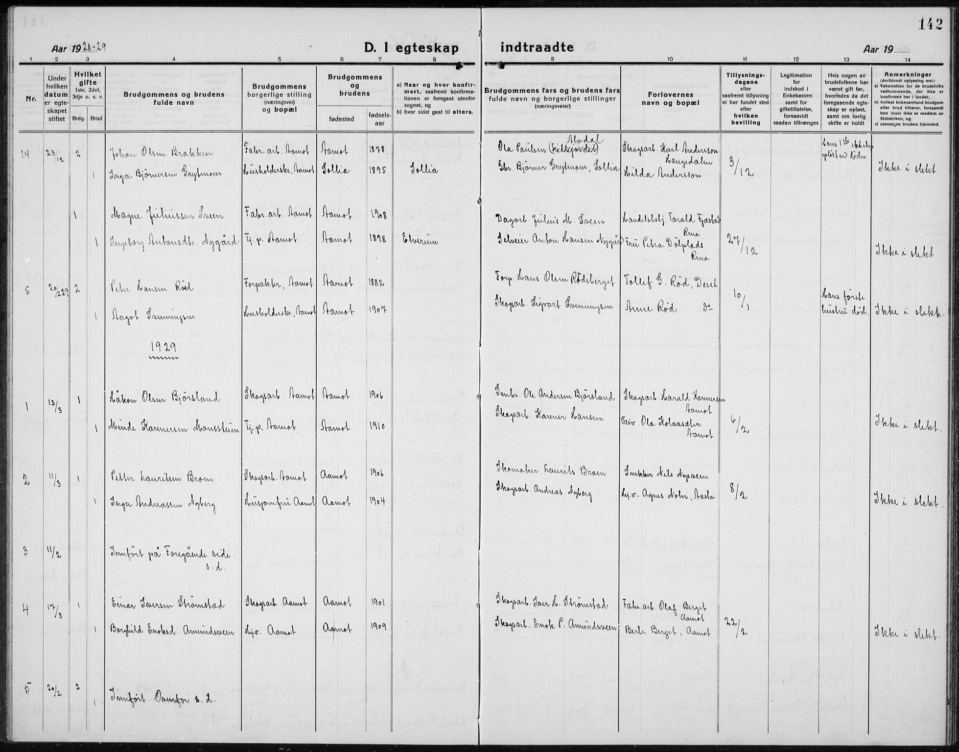 Åmot prestekontor, Hedmark, SAH/PREST-056/H/Ha/Hab/L0005: Klokkerbok nr. 5, 1921-1934, s. 142