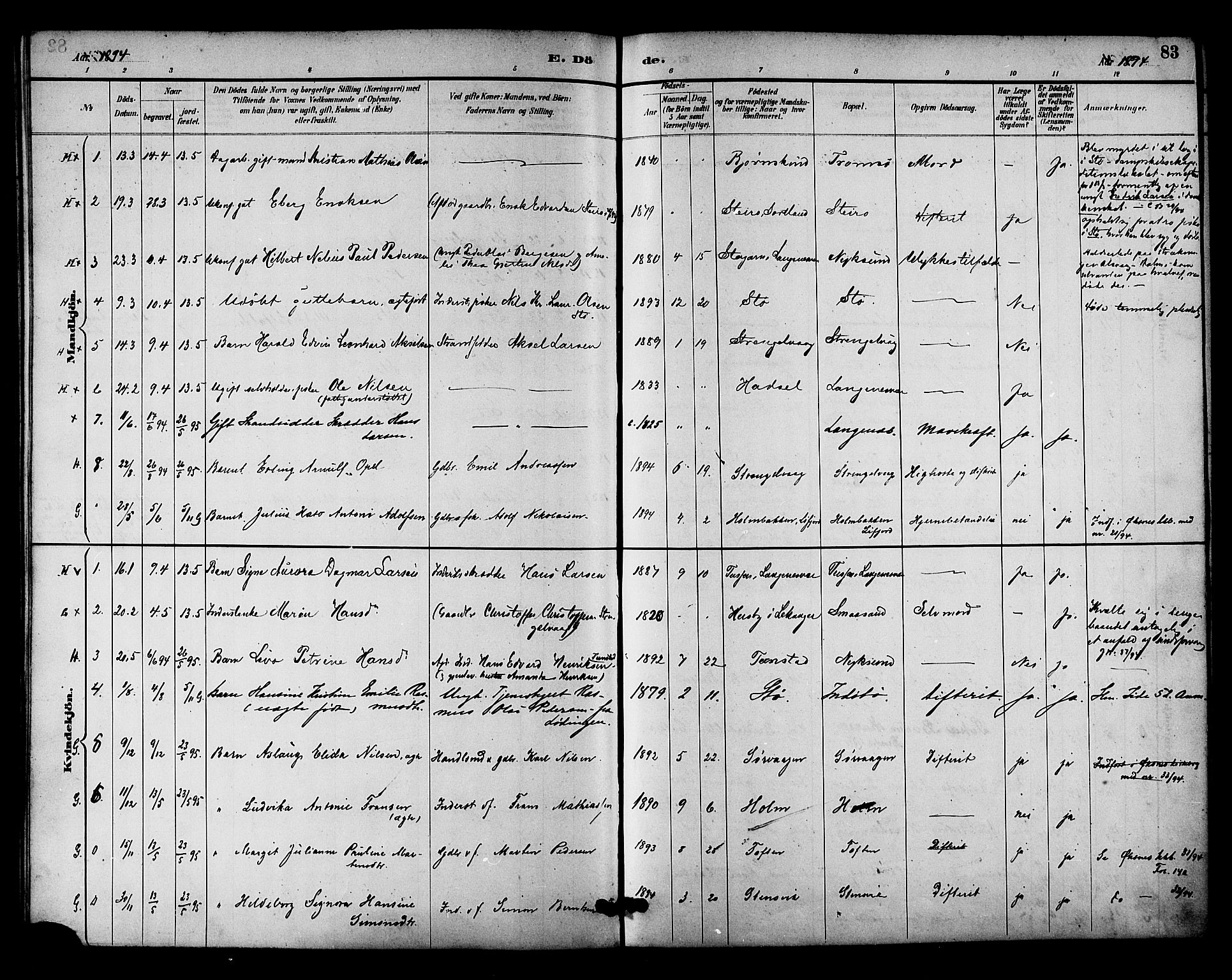 Ministerialprotokoller, klokkerbøker og fødselsregistre - Nordland, AV/SAT-A-1459/894/L1355: Ministerialbok nr. 894A01, 1885-1896, s. 83