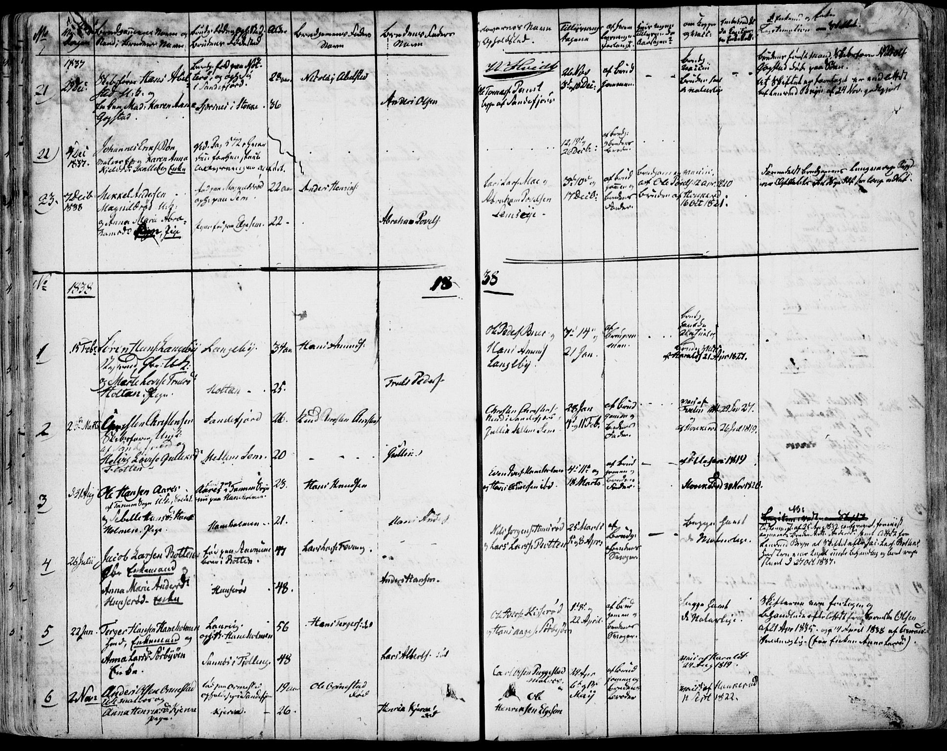 Sandar kirkebøker, AV/SAKO-A-243/F/Fa/L0005: Ministerialbok nr. 5, 1832-1847, s. 598-599
