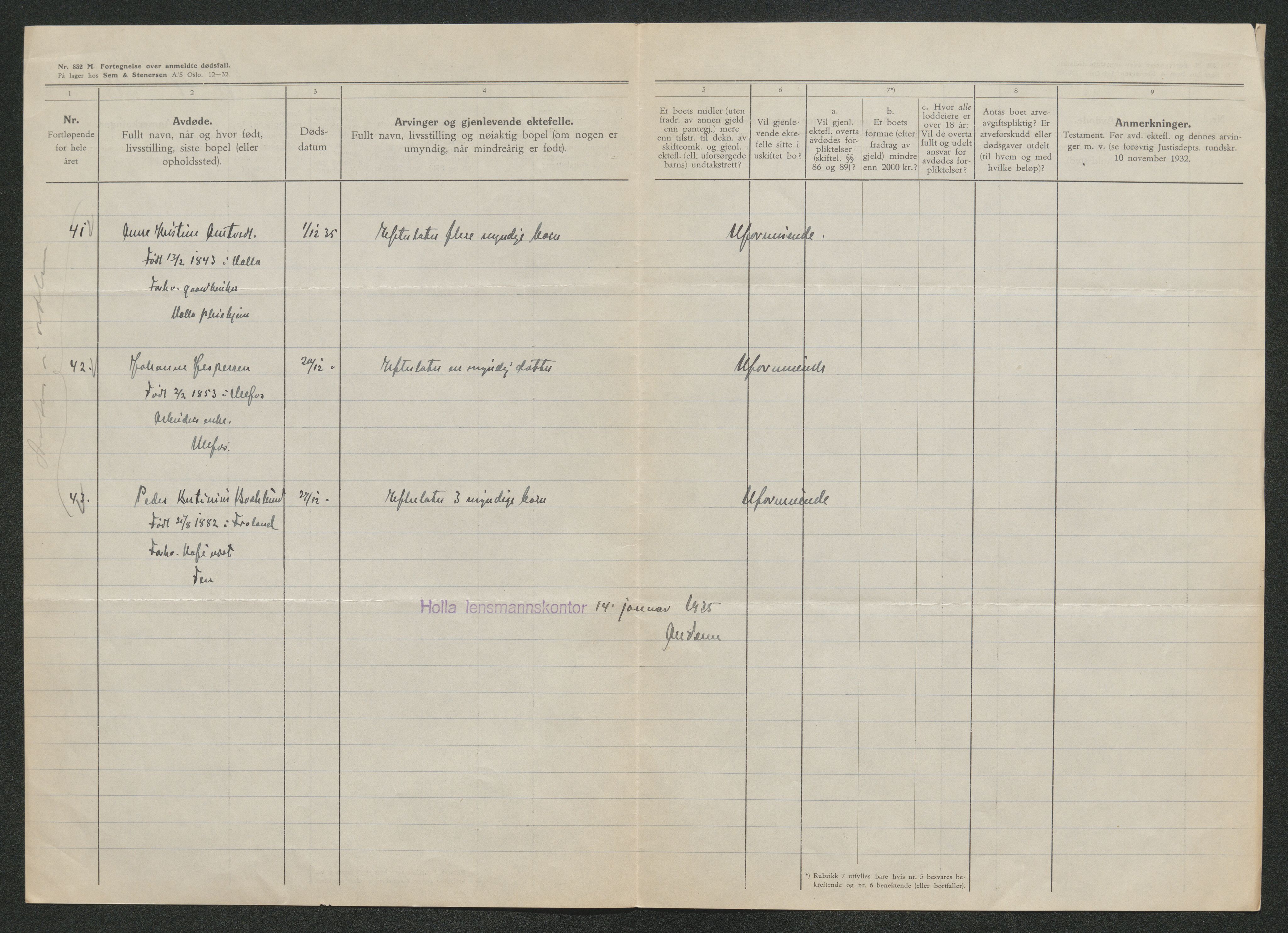 Nedre Telemark sorenskriveri, AV/SAKO-A-135/H/Ha/Hab/L0008: Dødsfallsfortegnelser
, 1931-1935, s. 1304