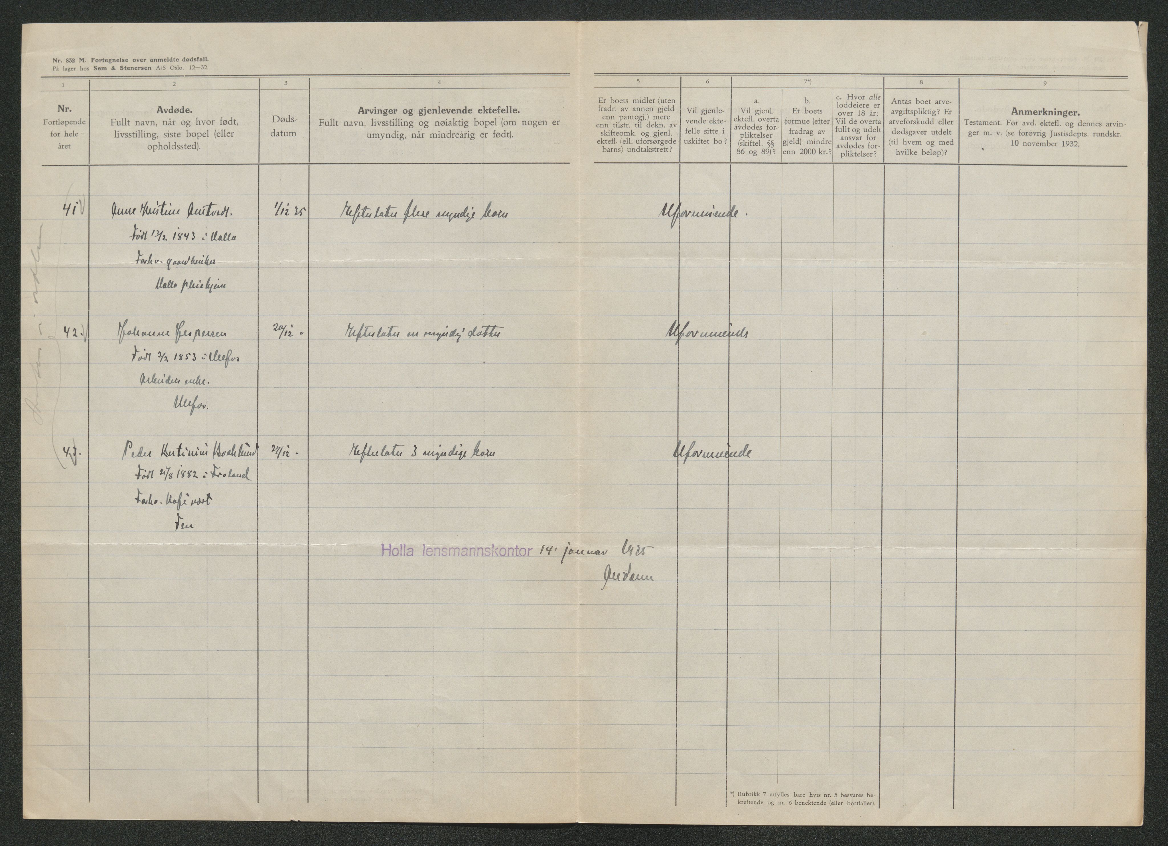 Nedre Telemark sorenskriveri, SAKO/A-135/H/Ha/Hab/L0008: Dødsfallsfortegnelser
, 1931-1935, s. 1304