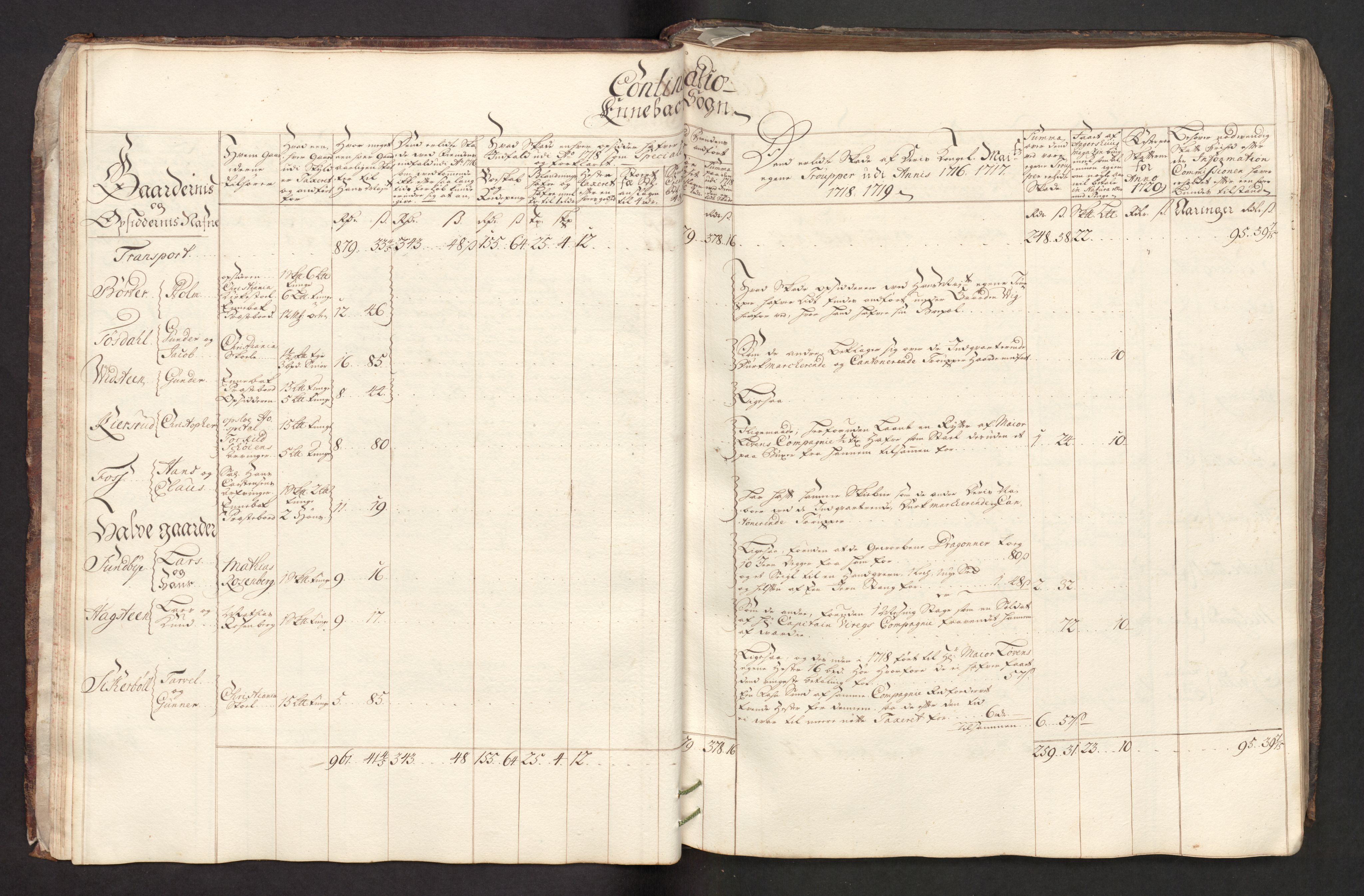 Danske Kanselli, Skapsaker, AV/RA-EA-4061/F/L0094: Skap 16, pakke 6, 1716-1719, s. 63