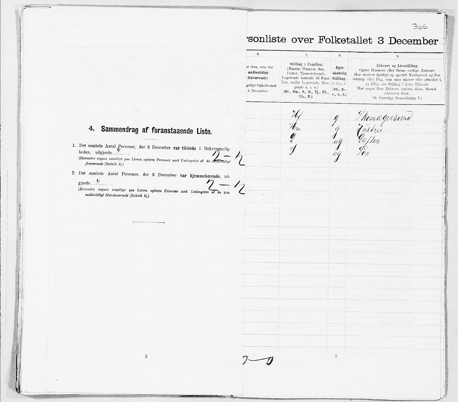 SAT, Folketelling 1900 for 1503 Kristiansund kjøpstad, 1900, s. 2759