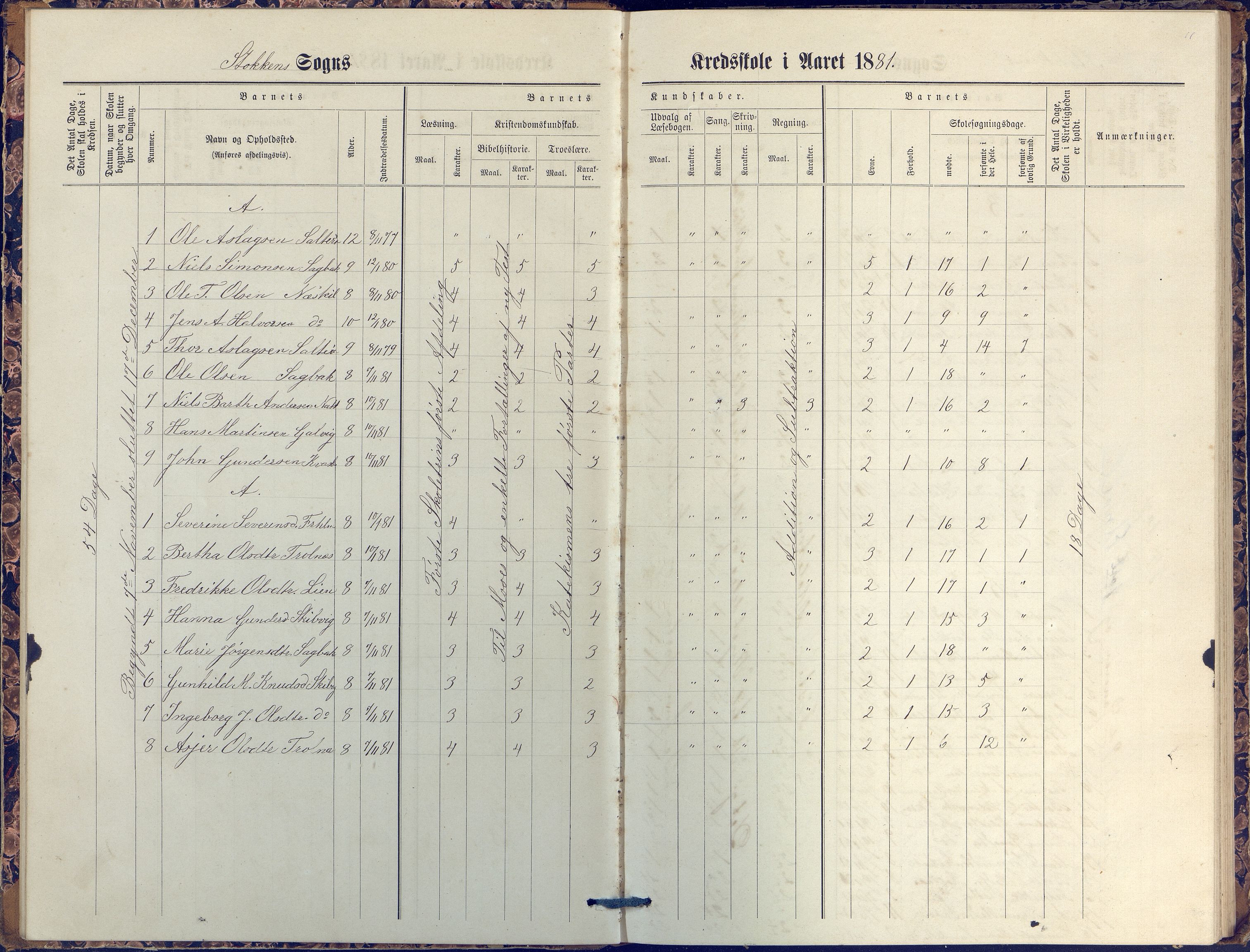 Stokken kommune, AAKS/KA0917-PK/04/04c/L0007: Skoleprotokoll  nederste avd., 1879-1891, s. 11