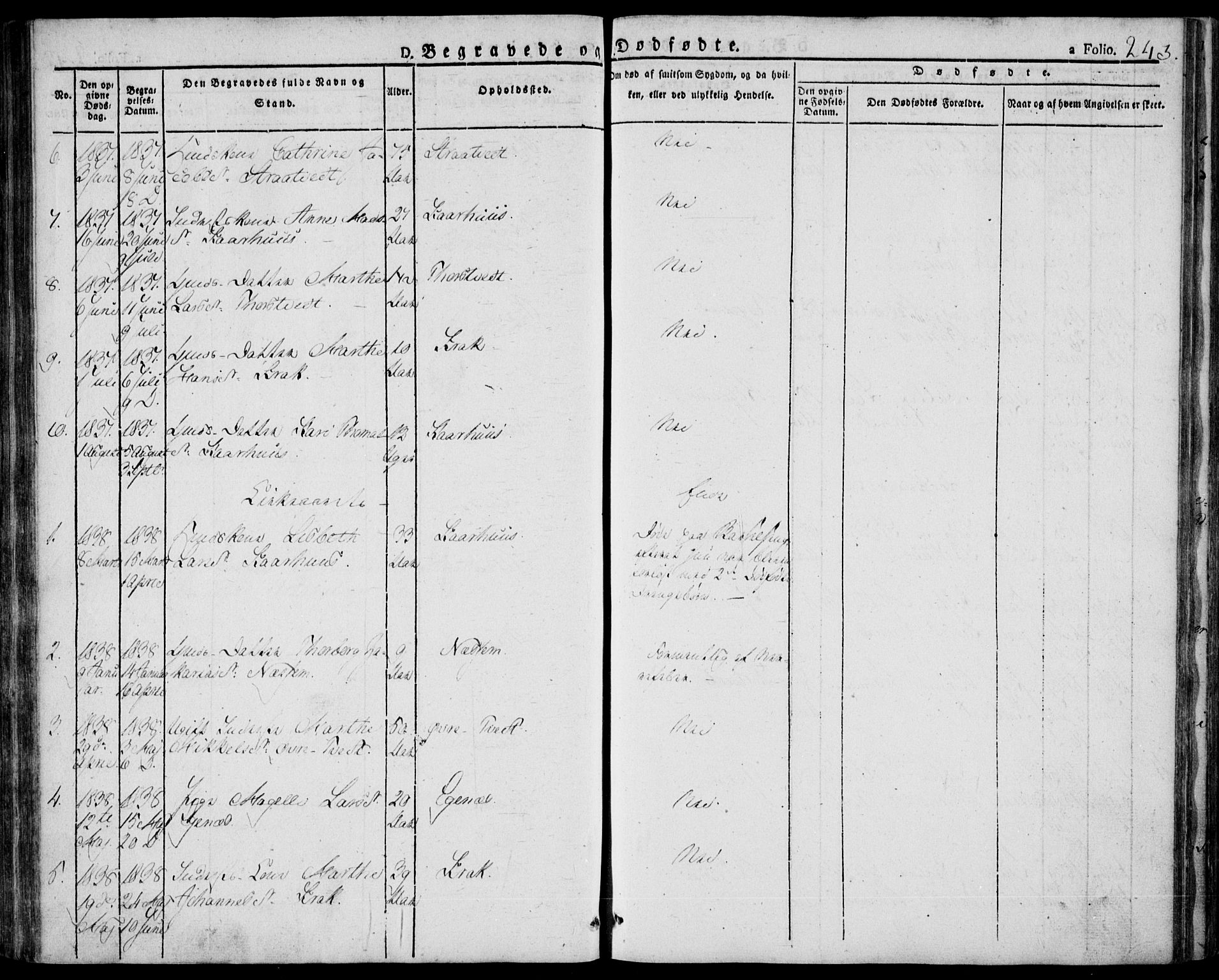 Skjold sokneprestkontor, AV/SAST-A-101847/H/Ha/Haa/L0005: Ministerialbok nr. A 5, 1830-1856, s. 243