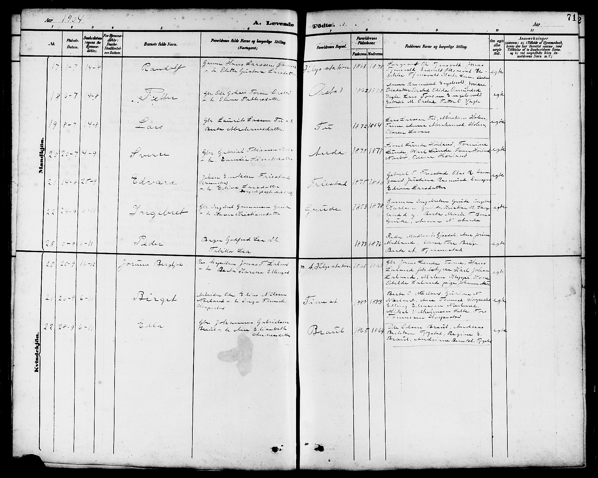 Klepp sokneprestkontor, AV/SAST-A-101803/001/3/30BB/L0004: Klokkerbok nr. B 4, 1889-1914, s. 71