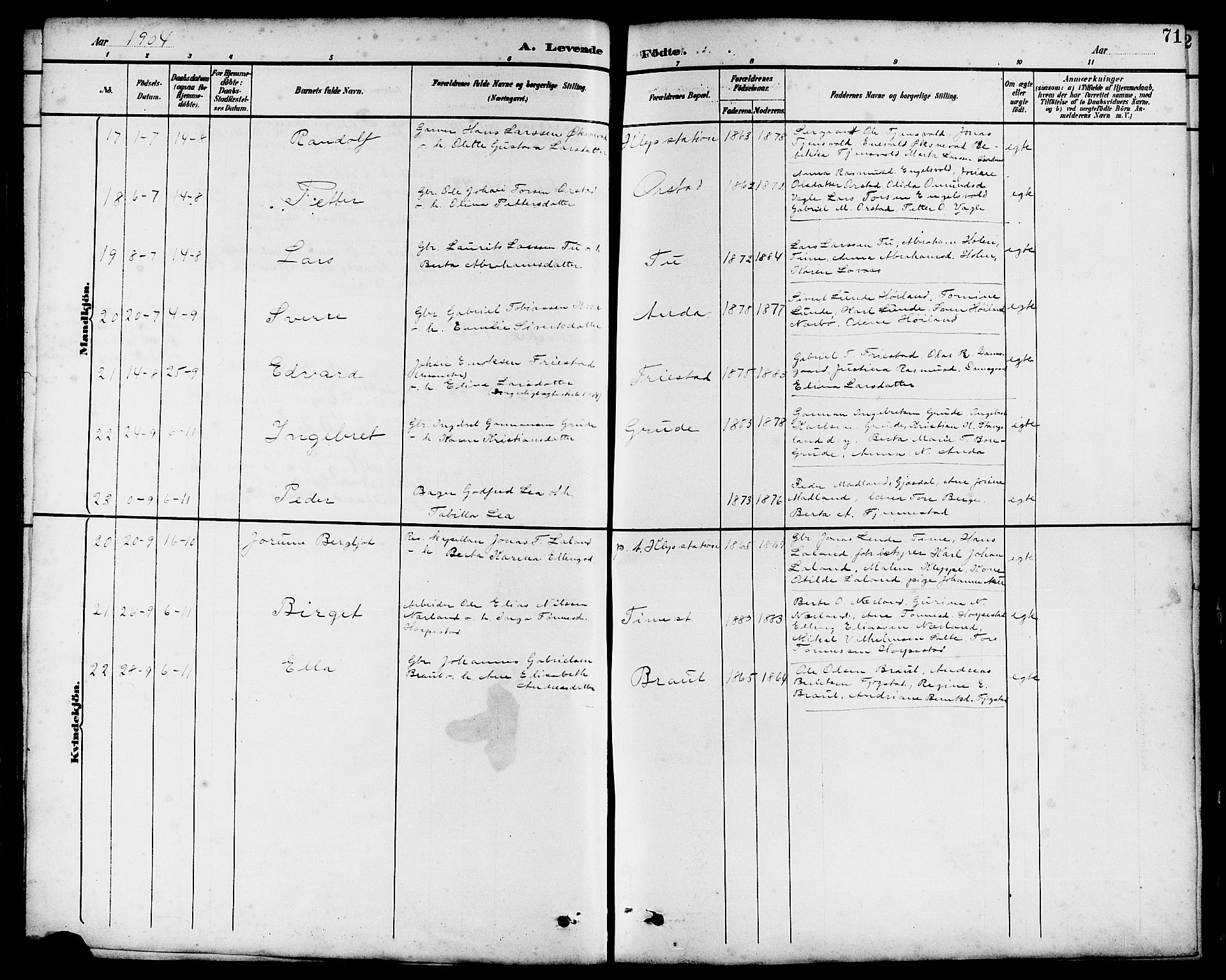 Klepp sokneprestkontor, SAST/A-101803/001/3/30BB/L0004: Klokkerbok nr. B 4, 1889-1914, s. 71