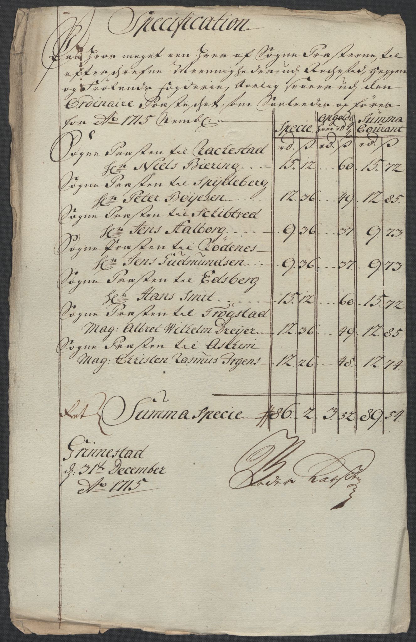Rentekammeret inntil 1814, Reviderte regnskaper, Fogderegnskap, RA/EA-4092/R07/L0310: Fogderegnskap Rakkestad, Heggen og Frøland, 1715, s. 27