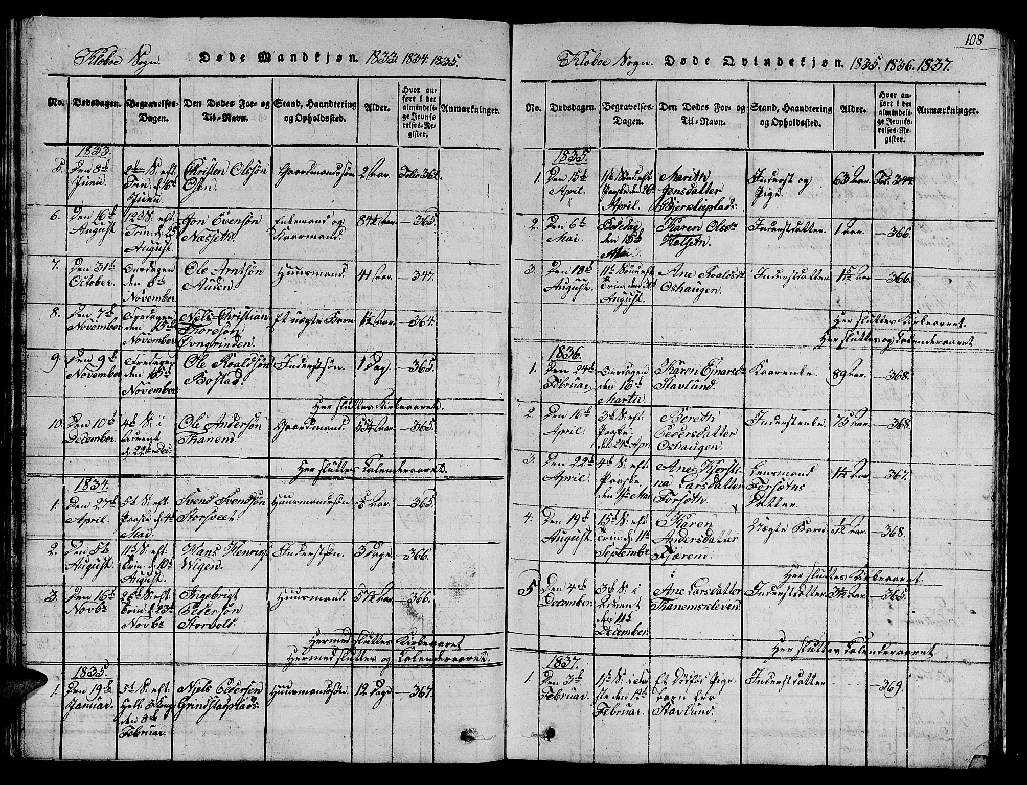 Ministerialprotokoller, klokkerbøker og fødselsregistre - Sør-Trøndelag, AV/SAT-A-1456/618/L0450: Klokkerbok nr. 618C01, 1816-1865, s. 108