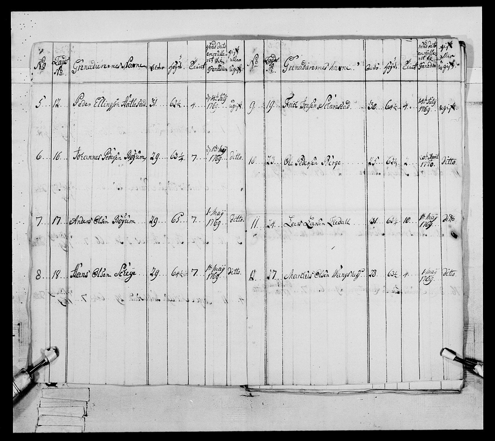 Generalitets- og kommissariatskollegiet, Det kongelige norske kommissariatskollegium, AV/RA-EA-5420/E/Eh/L0089: 1. Bergenhusiske nasjonale infanteriregiment, 1769-1773, s. 272
