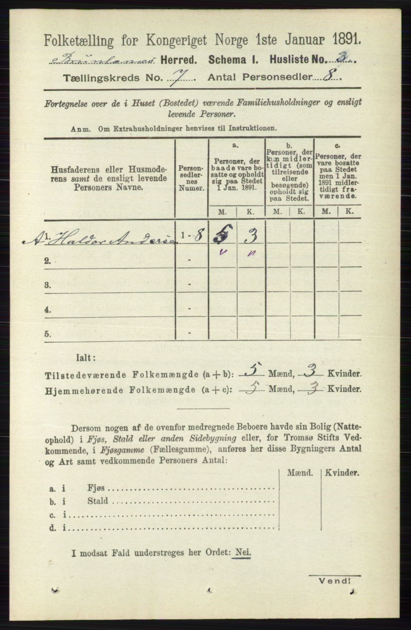 RA, Folketelling 1891 for 0726 Brunlanes herred, 1891, s. 2910