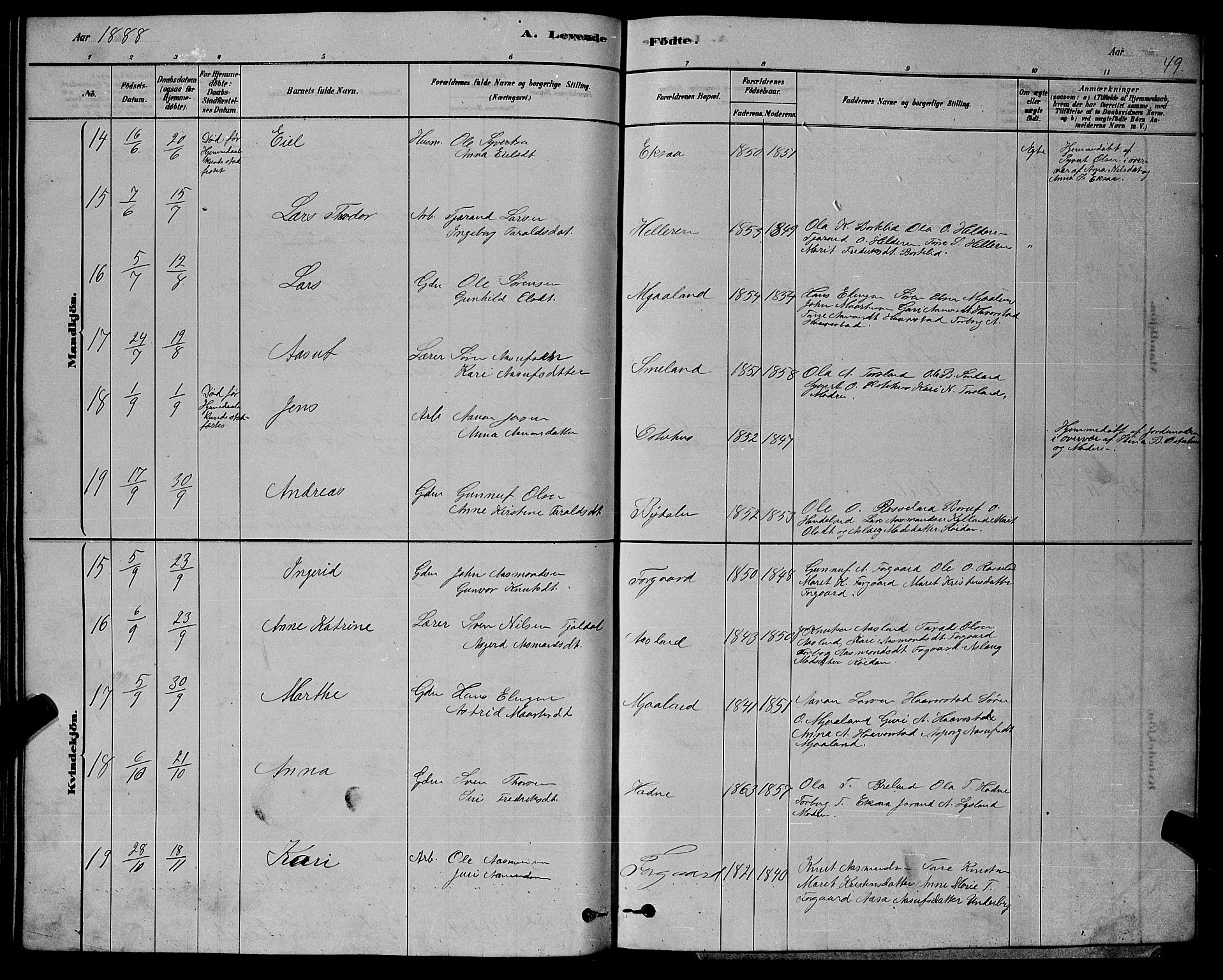 Åseral sokneprestkontor, AV/SAK-1111-0051/F/Fb/L0002: Klokkerbok nr. B 2, 1878-1899, s. 49