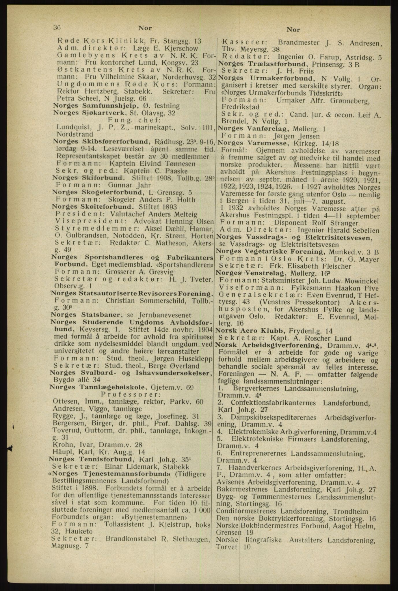 Kristiania/Oslo adressebok, PUBL/-, 1933, s. 36