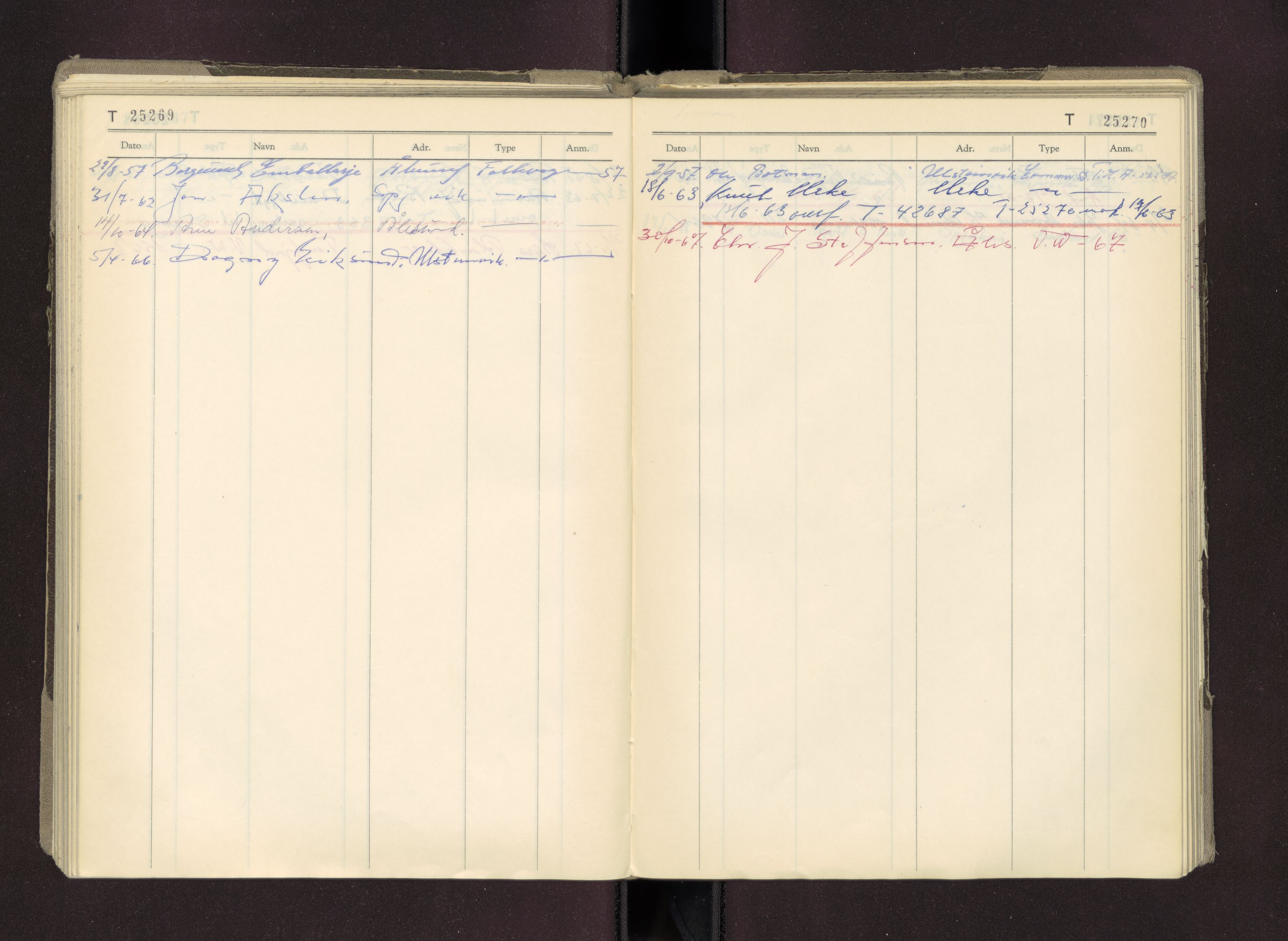 Møre og Romsdal vegkontor - Ålesund trafikkstasjon, AV/SAT-A-4099/F/Fc/L0023: Bilregister; T 25000 - T 25500, 1950-1970