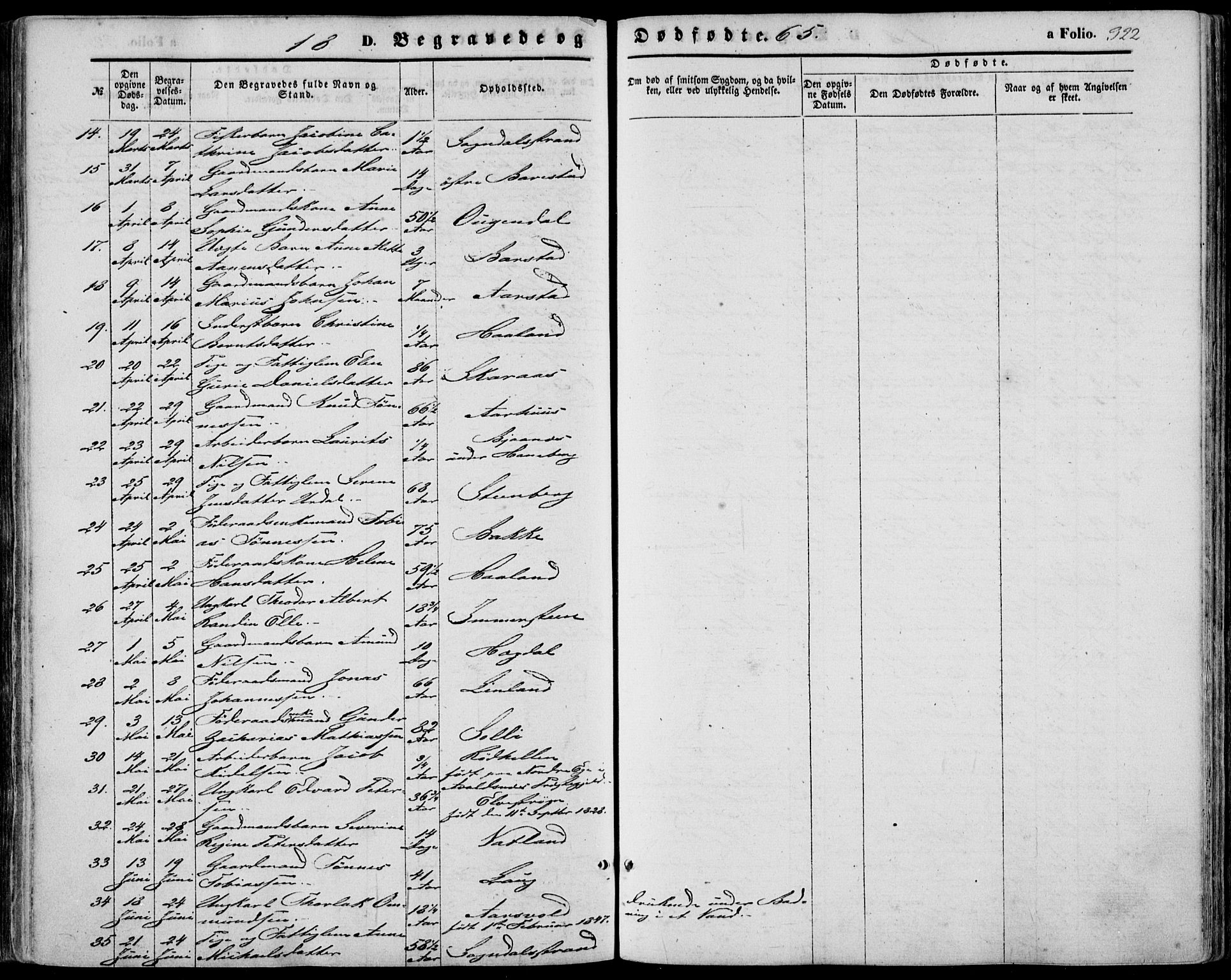 Sokndal sokneprestkontor, AV/SAST-A-101808: Ministerialbok nr. A 9, 1857-1874, s. 322
