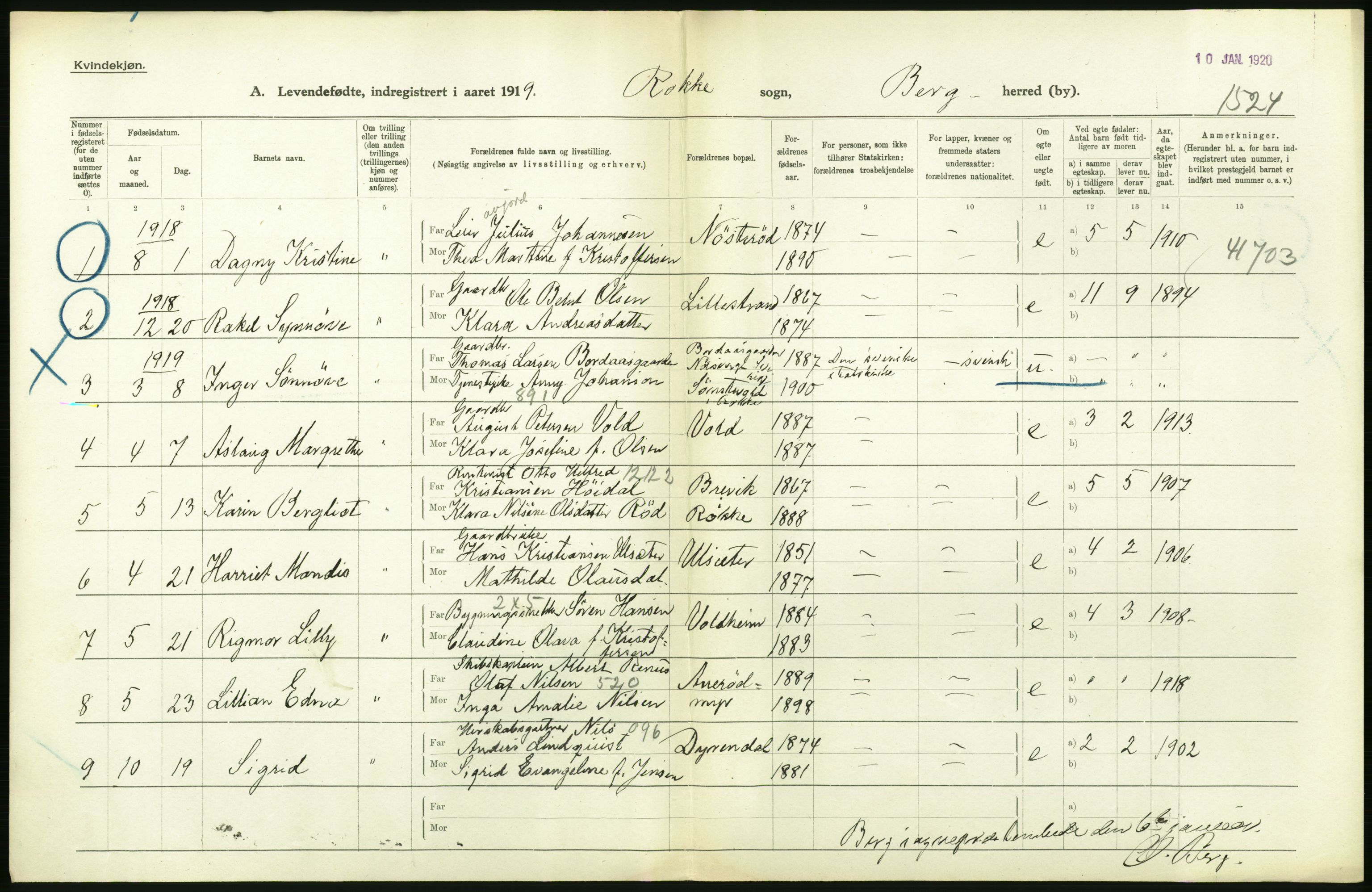 Statistisk sentralbyrå, Sosiodemografiske emner, Befolkning, RA/S-2228/D/Df/Dfb/Dfbi/L0001: Østfold fylke: Levendefødte menn og kvinner. Bygder., 1919, s. 80