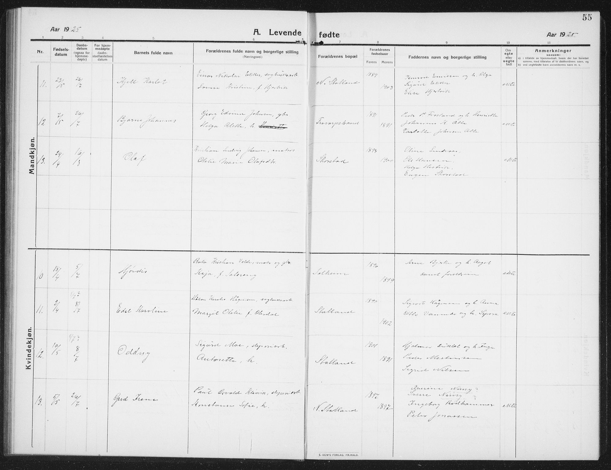 Ministerialprotokoller, klokkerbøker og fødselsregistre - Nord-Trøndelag, SAT/A-1458/774/L0630: Klokkerbok nr. 774C01, 1910-1934, s. 55