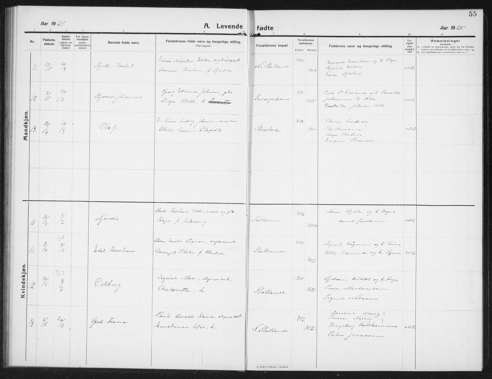 Ministerialprotokoller, klokkerbøker og fødselsregistre - Nord-Trøndelag, AV/SAT-A-1458/774/L0630: Klokkerbok nr. 774C01, 1910-1934, s. 55