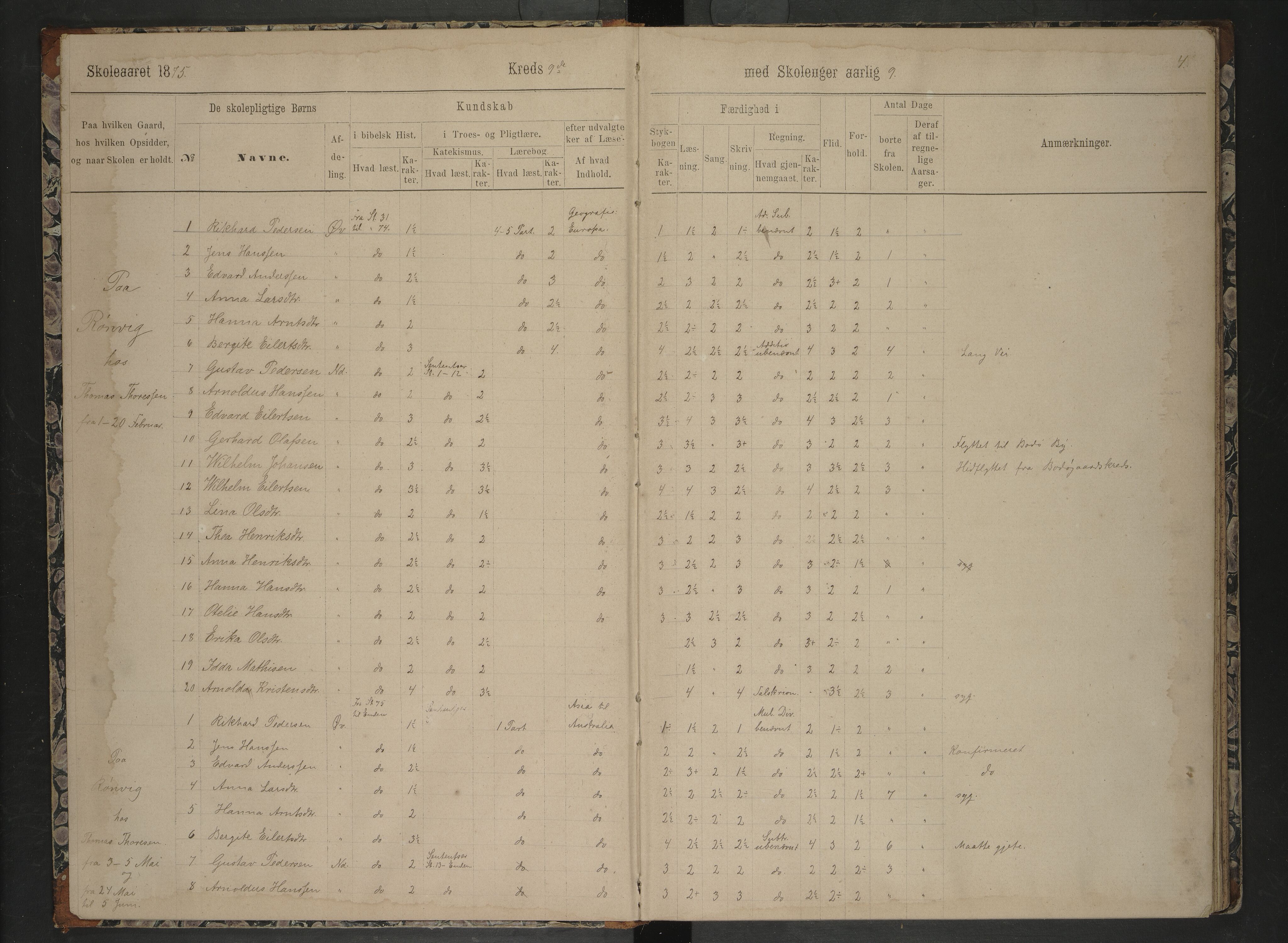 Bodin kommune. Ymse skolekretser/skoler, AIN/K-18431.510.12/F/Fa/L0038: Skoleprotokoll. Alstad, Bodøgaard, Hernes, Hunstad, Mørkved, Rønvik, Prestegaard, 1875-1885