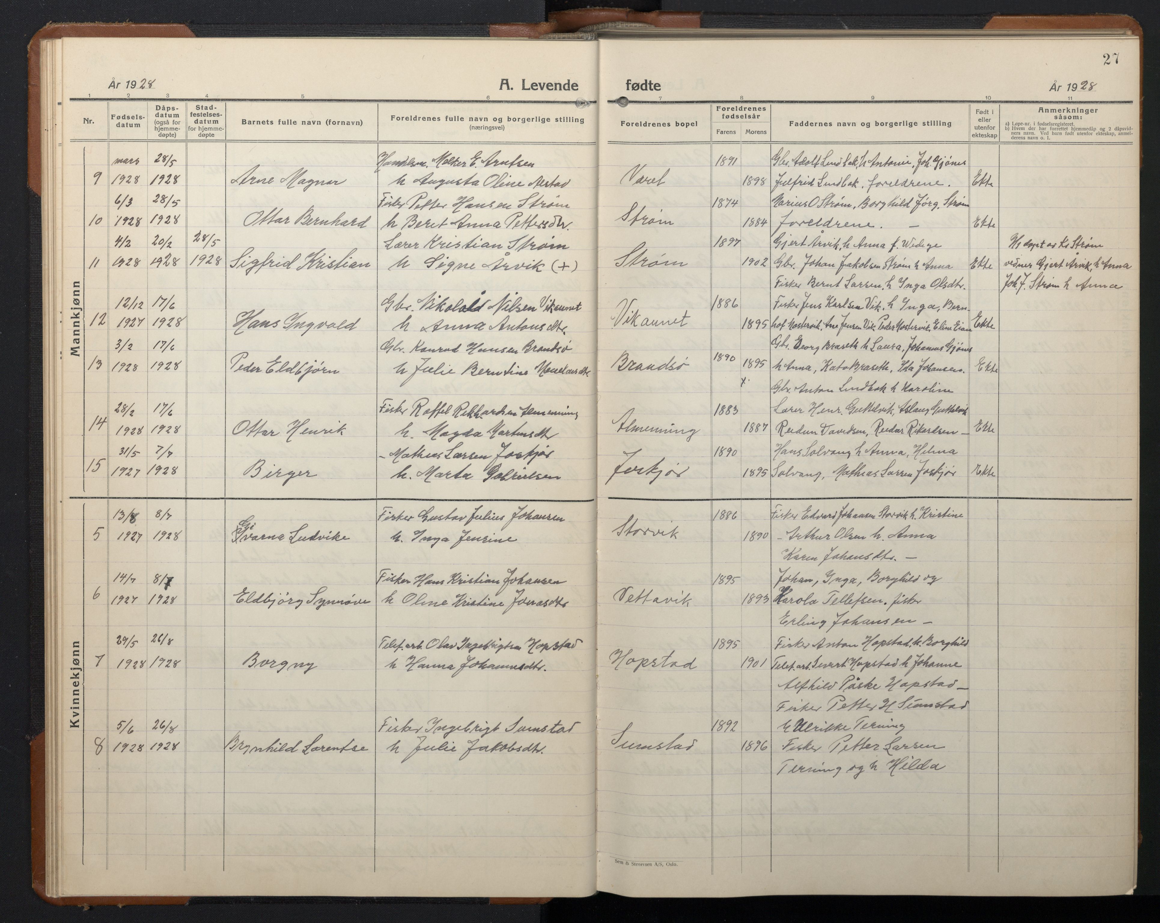 Ministerialprotokoller, klokkerbøker og fødselsregistre - Sør-Trøndelag, AV/SAT-A-1456/657/L0718: Klokkerbok nr. 657C05, 1923-1948, s. 27