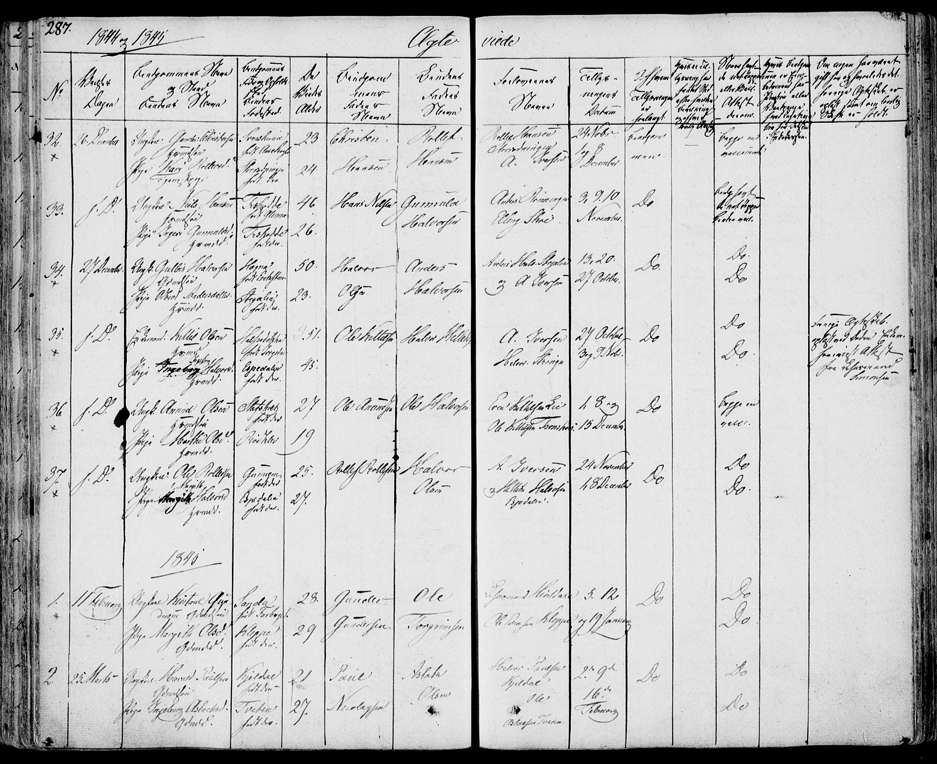 Bø kirkebøker, AV/SAKO-A-257/F/Fa/L0007: Ministerialbok nr. 7, 1831-1848, s. 287