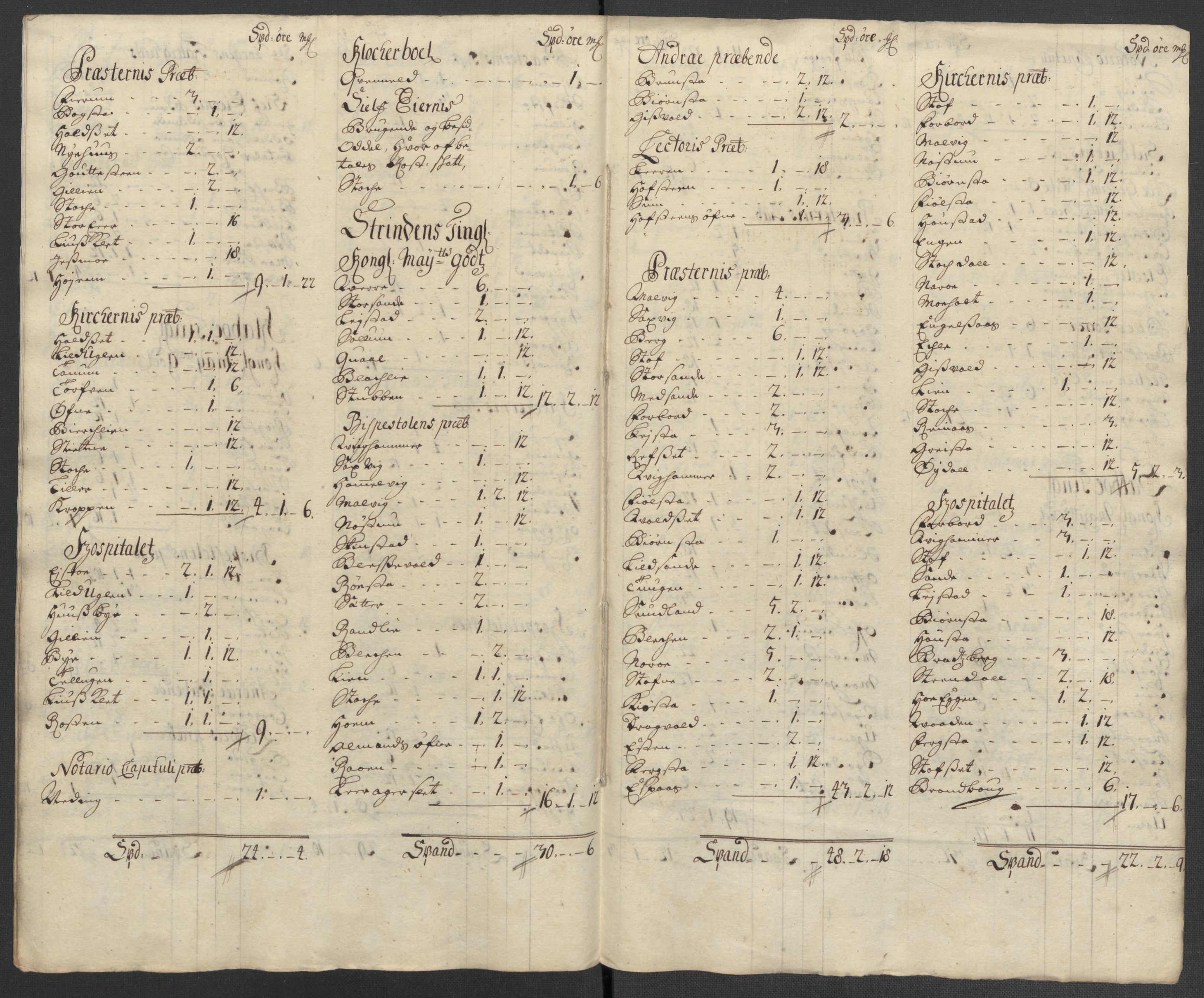 Rentekammeret inntil 1814, Reviderte regnskaper, Fogderegnskap, RA/EA-4092/R61/L4109: Fogderegnskap Strinda og Selbu, 1704-1706, s. 635