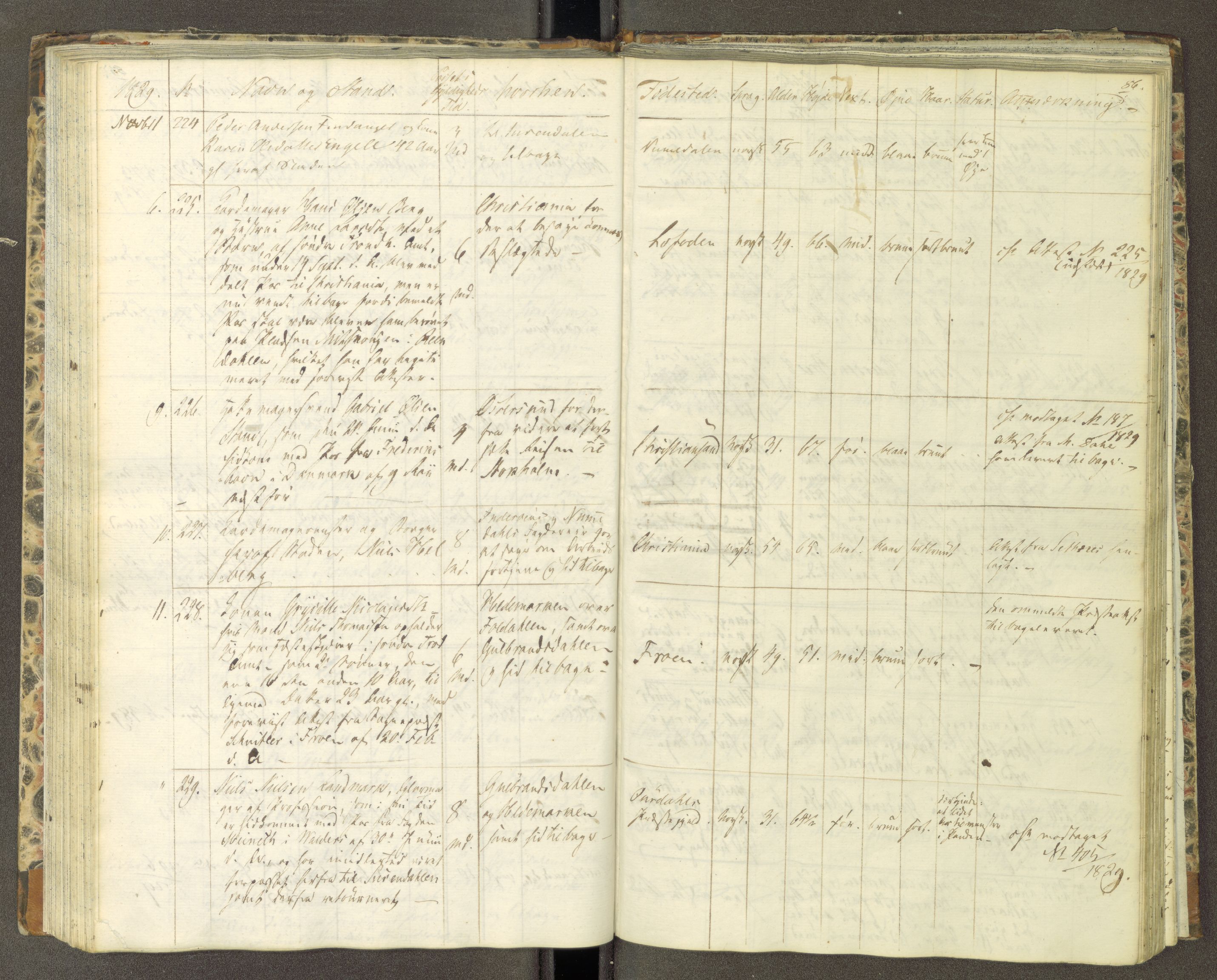 Trondheim politikammer, AV/SAT-A-1887/1/30/L0004: Passprotokoll. Første del:utstedtete pass. Andre del :innleverte/fornyede, 1827-1830, s. 85b-86a