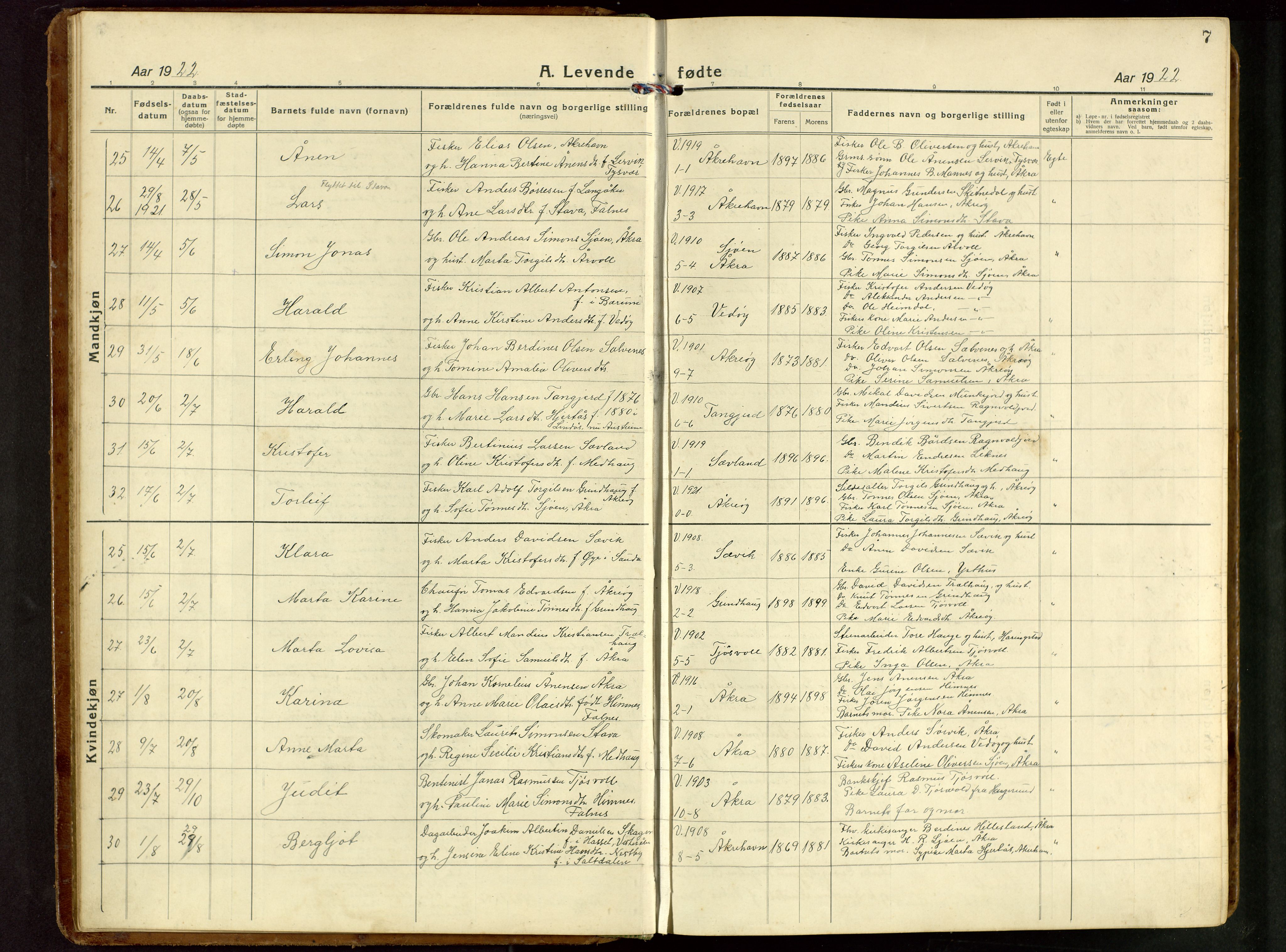 Kopervik sokneprestkontor, AV/SAST-A-101850/H/Ha/Hab/L0014: Klokkerbok nr. B 14, 1922-1947, s. 7