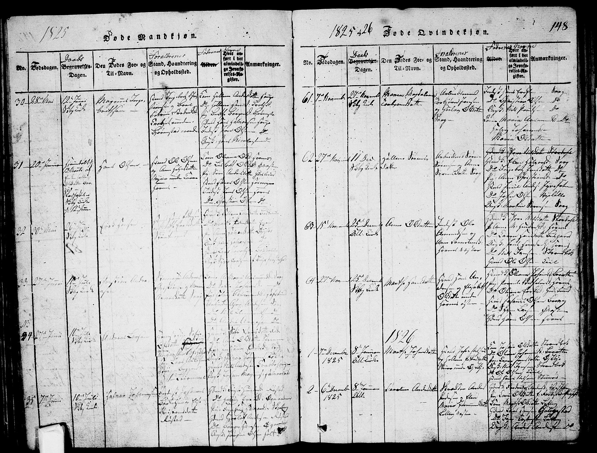 Skjeberg prestekontor Kirkebøker, AV/SAO-A-10923/G/Ga/L0001: Klokkerbok nr. I 1, 1815-1830, s. 148