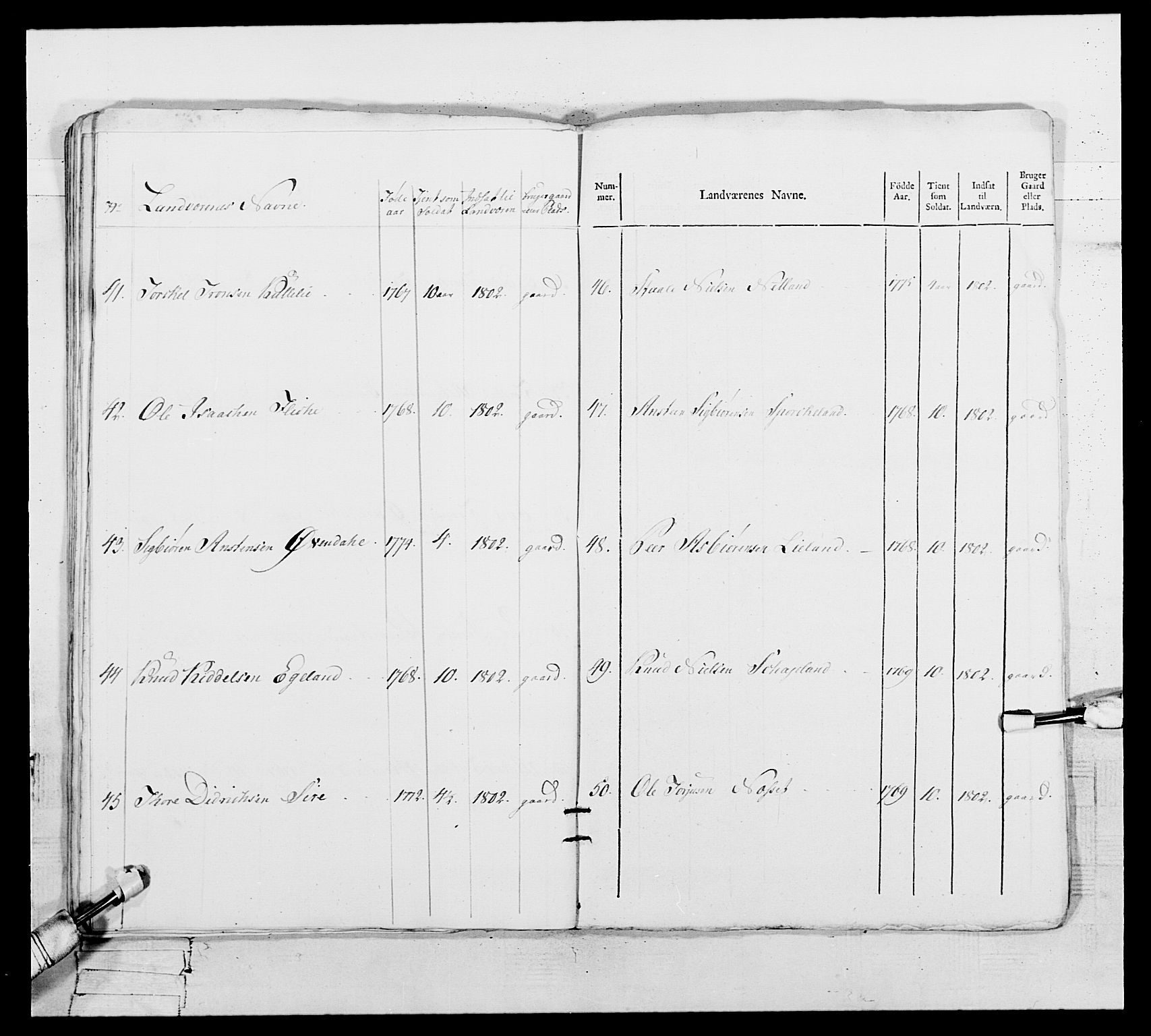 Generalitets- og kommissariatskollegiet, Det kongelige norske kommissariatskollegium, AV/RA-EA-5420/E/Eh/L0109: Vesterlenske nasjonale infanteriregiment, 1806, s. 162