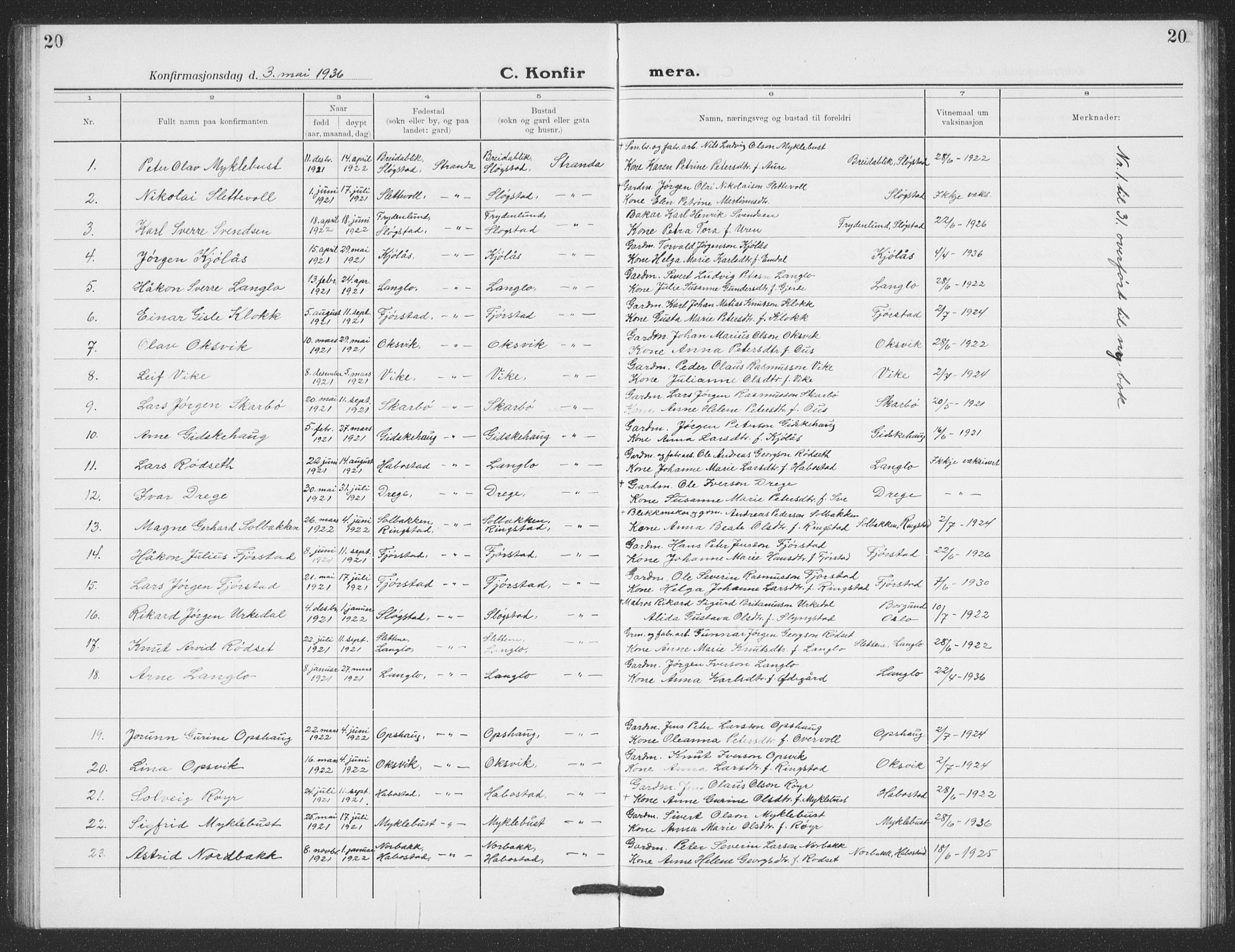 Ministerialprotokoller, klokkerbøker og fødselsregistre - Møre og Romsdal, AV/SAT-A-1454/520/L0294: Klokkerbok nr. 520C06, 1923-1938, s. 20