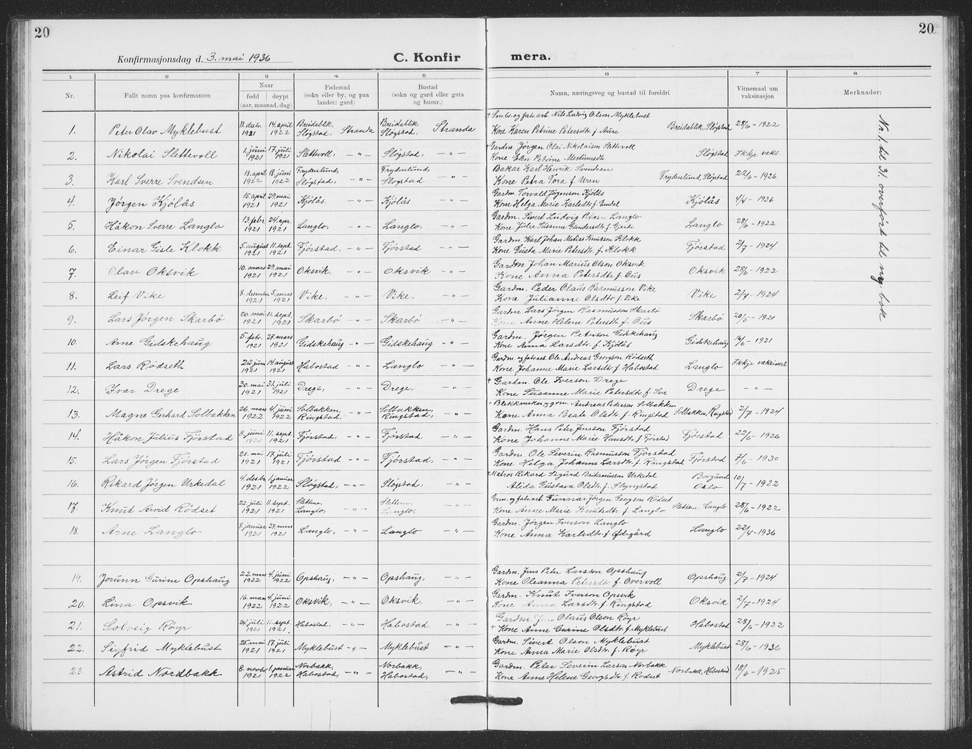 Ministerialprotokoller, klokkerbøker og fødselsregistre - Møre og Romsdal, SAT/A-1454/520/L0294: Klokkerbok nr. 520C06, 1923-1938, s. 20