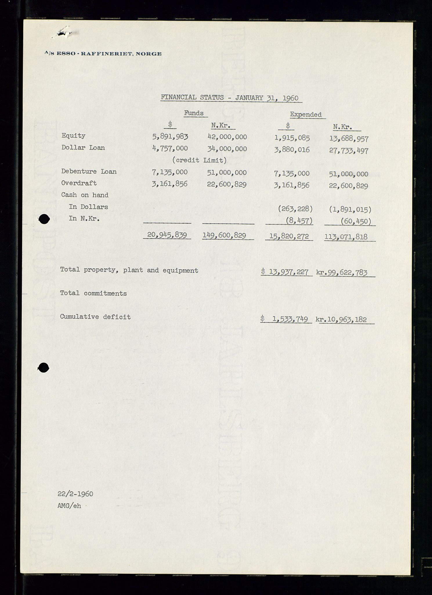 PA 1537 - A/S Essoraffineriet Norge, AV/SAST-A-101957/A/Aa/L0001/0001: Styremøter / Styremøter, board meetings, 1959-1961, s. 194