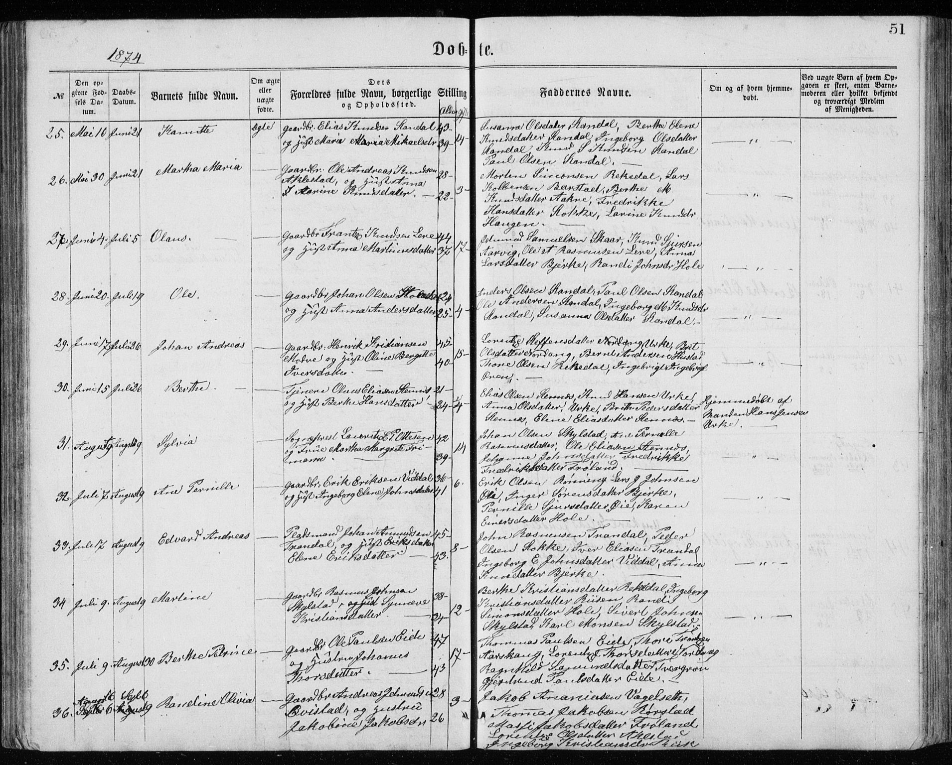 Ministerialprotokoller, klokkerbøker og fødselsregistre - Møre og Romsdal, AV/SAT-A-1454/515/L0214: Klokkerbok nr. 515C01, 1865-1883, s. 51