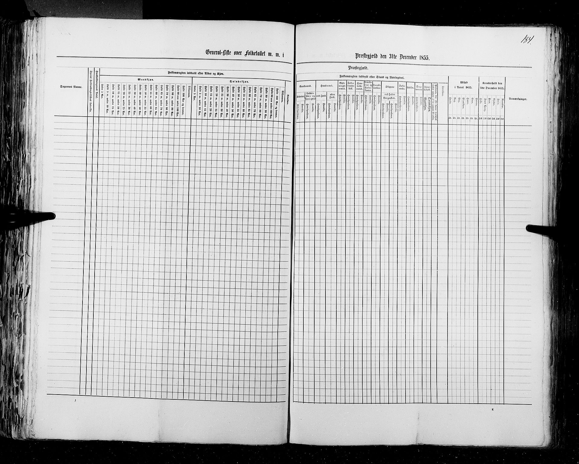 RA, Folketellingen 1855, bind 1: Akershus amt, Smålenenes amt og Hedemarken amt, 1855, s. 184