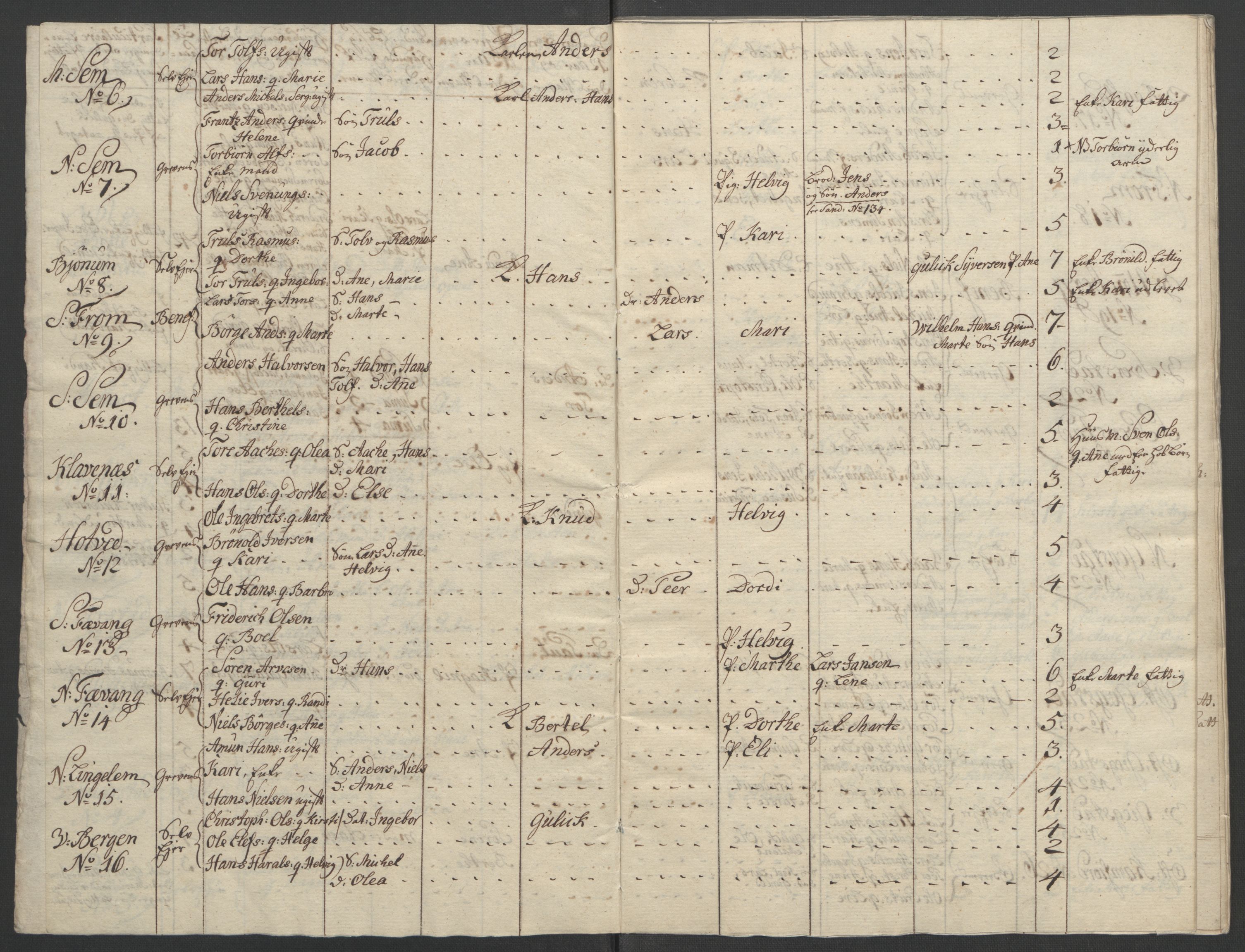 Rentekammeret inntil 1814, Reviderte regnskaper, Fogderegnskap, RA/EA-4092/R33/L2033: Ekstraskatten Larvik grevskap, 1762-1764, s. 414