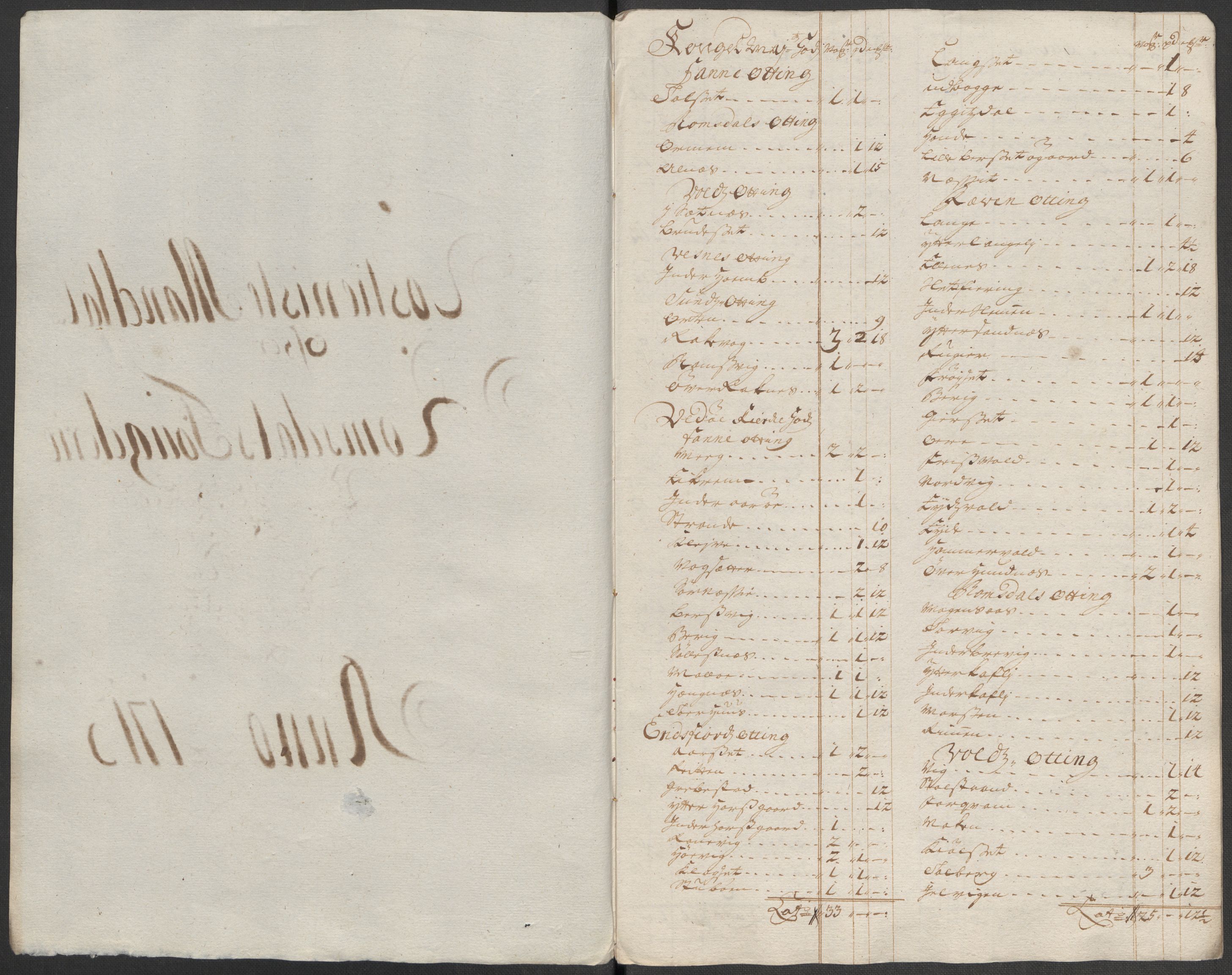 Rentekammeret inntil 1814, Reviderte regnskaper, Fogderegnskap, RA/EA-4092/R55/L3662: Fogderegnskap Romsdal, 1713-1714, s. 71