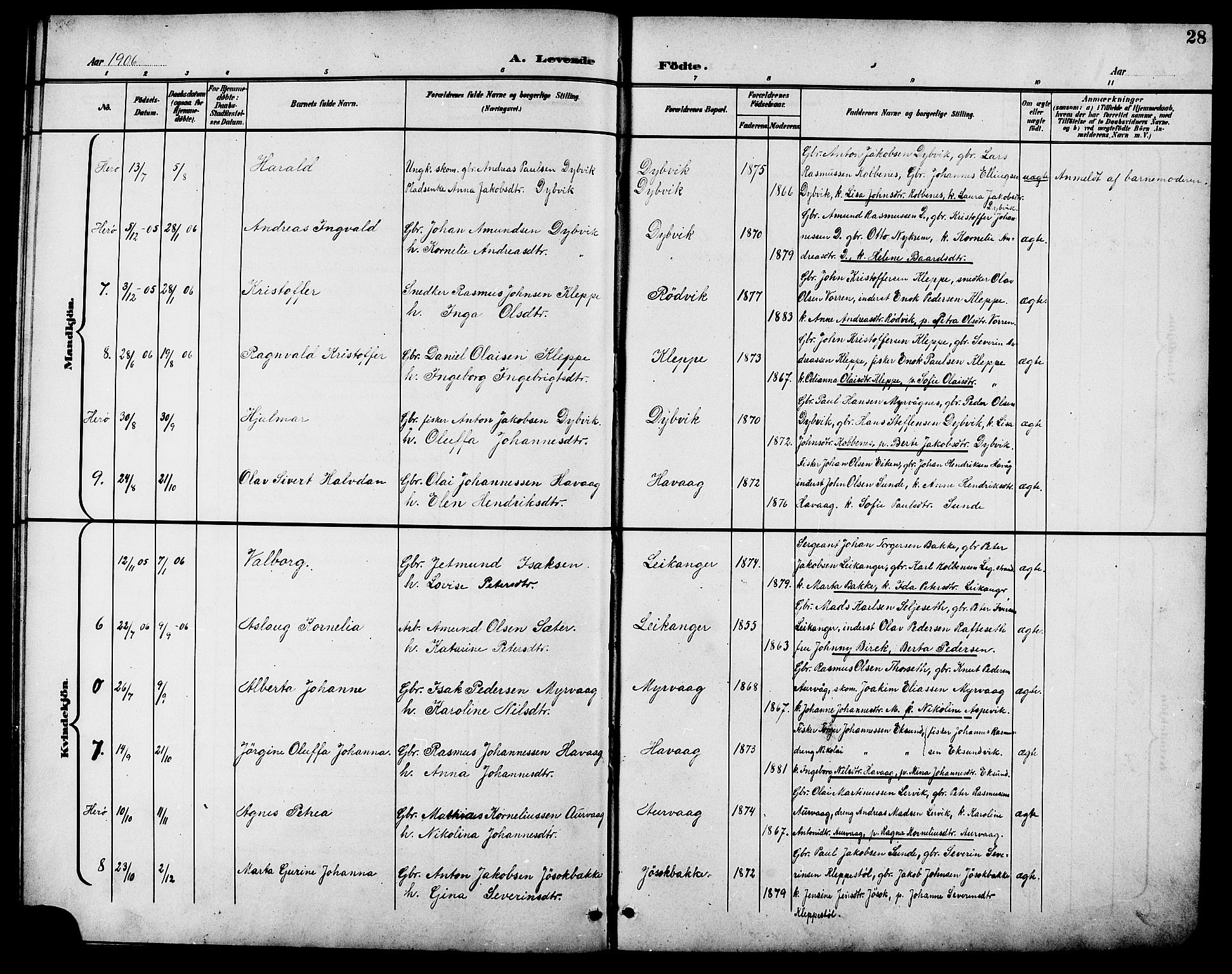 Ministerialprotokoller, klokkerbøker og fødselsregistre - Møre og Romsdal, AV/SAT-A-1454/508/L0098: Klokkerbok nr. 508C02, 1898-1916, s. 28