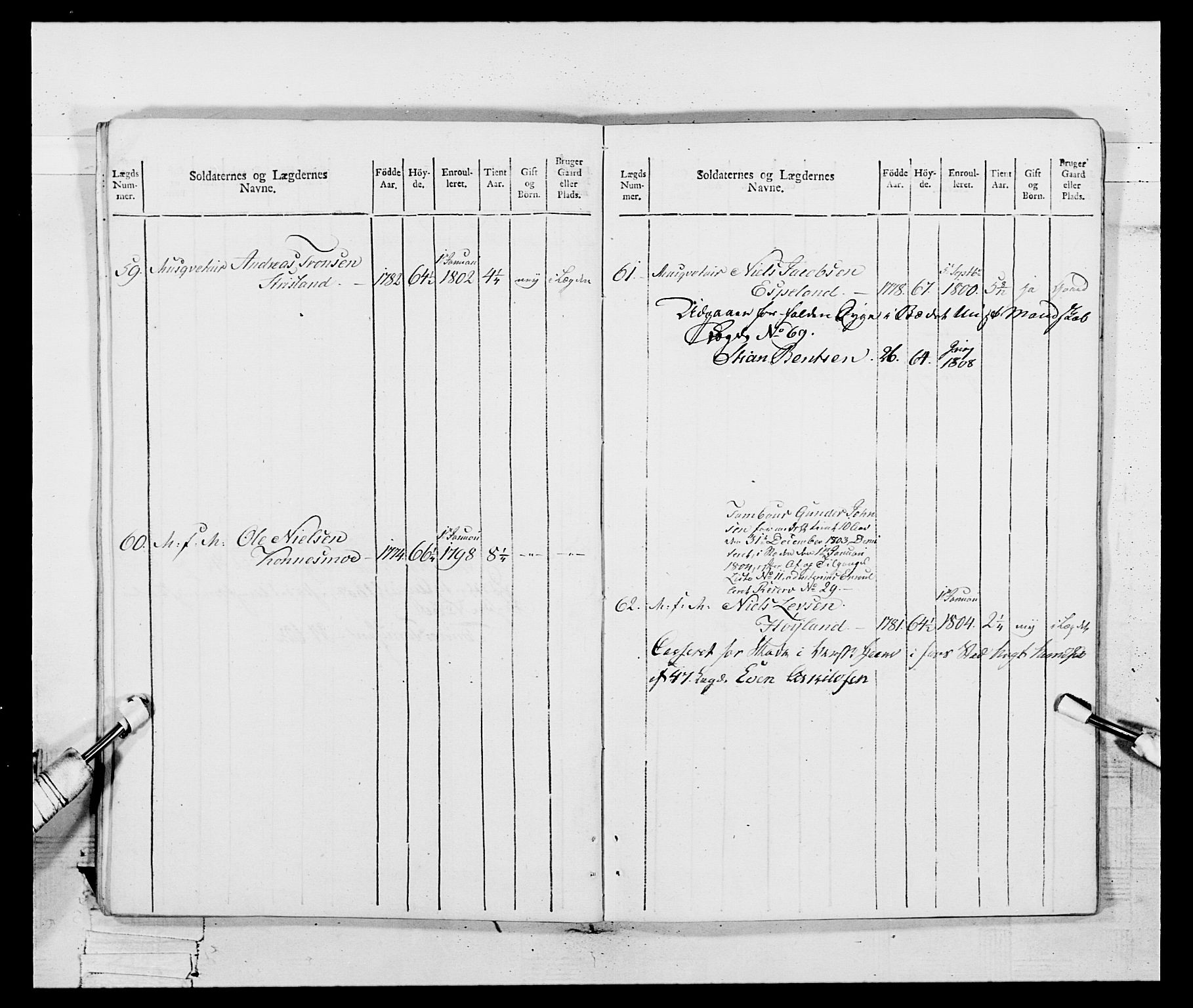 Generalitets- og kommissariatskollegiet, Det kongelige norske kommissariatskollegium, AV/RA-EA-5420/E/Eh/L0109: Vesterlenske nasjonale infanteriregiment, 1806, s. 517