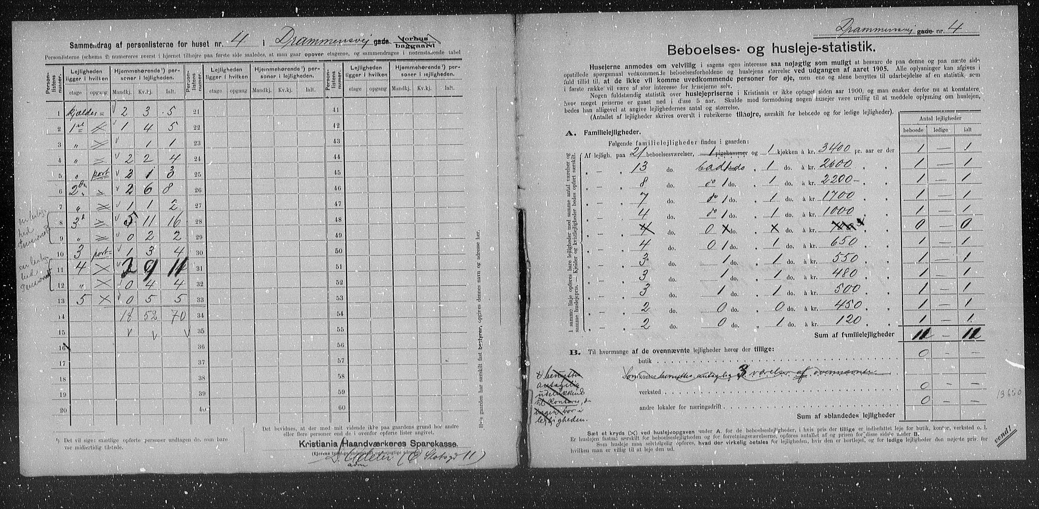 OBA, Kommunal folketelling 31.12.1905 for Kristiania kjøpstad, 1905, s. 8424