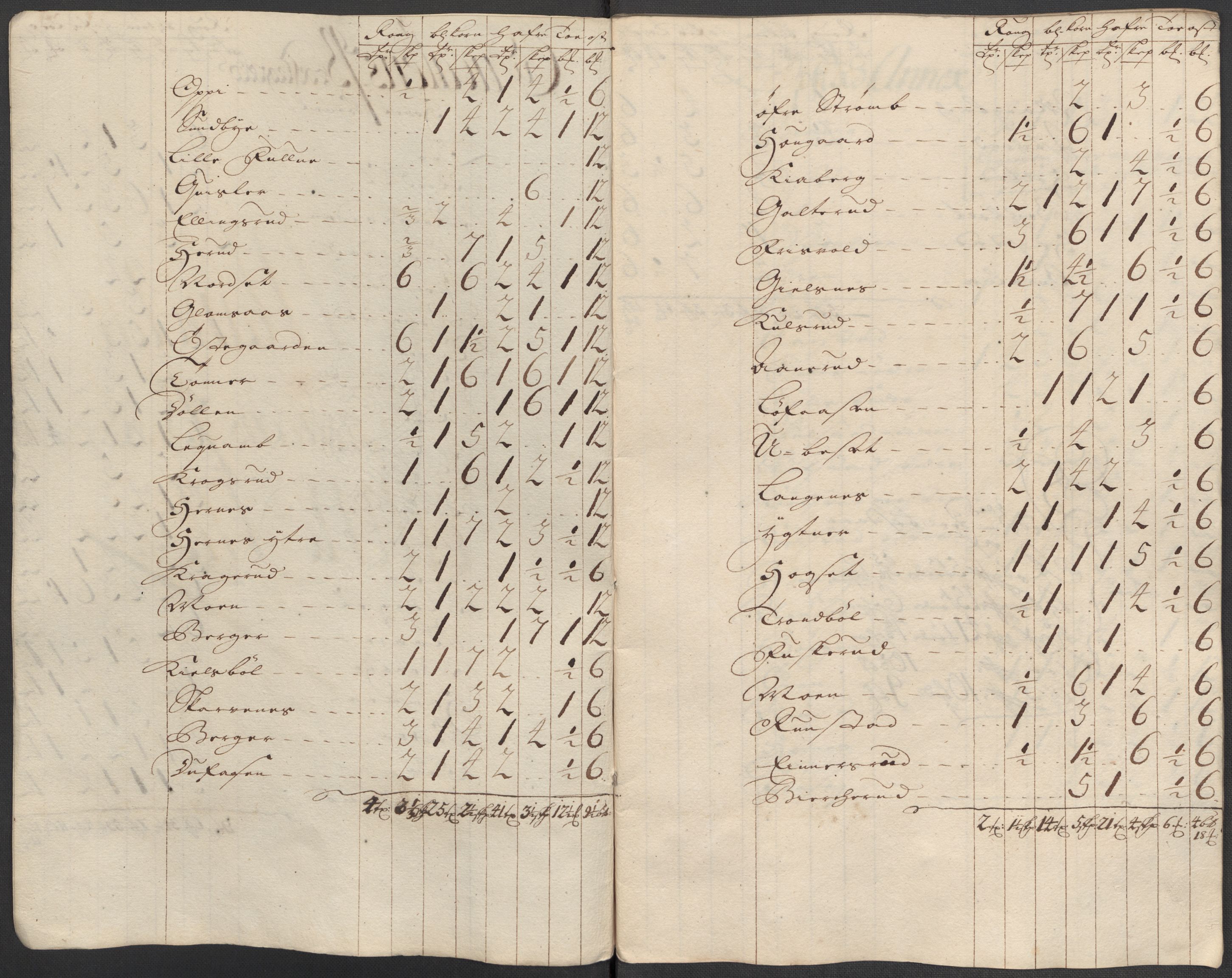 Rentekammeret inntil 1814, Reviderte regnskaper, Fogderegnskap, AV/RA-EA-4092/R13/L0853: Fogderegnskap Solør, Odal og Østerdal, 1715, s. 278